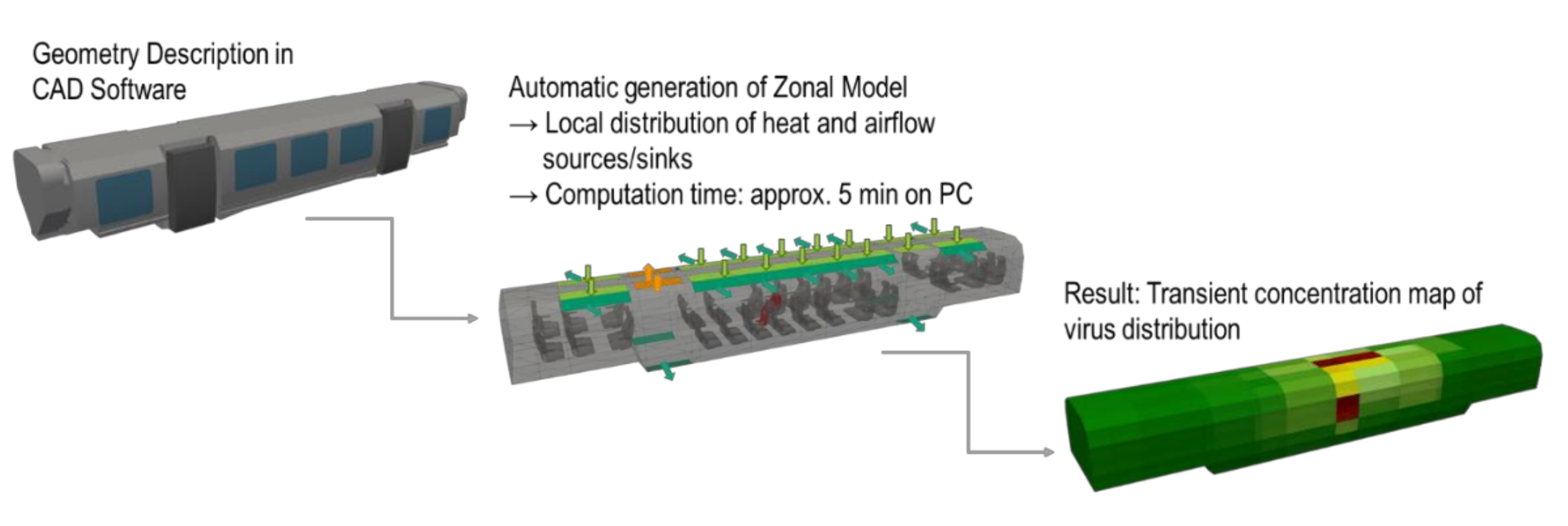 Atmosphere 13 00389 g002