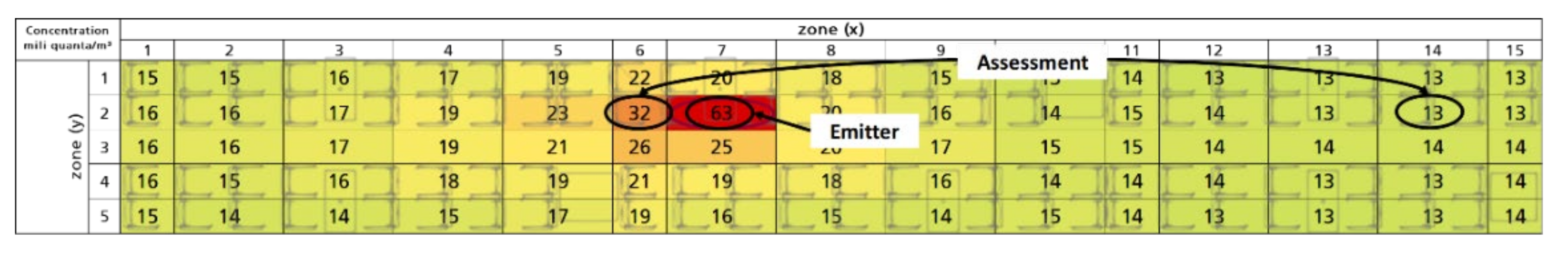 Atmosphere 13 00389 g003