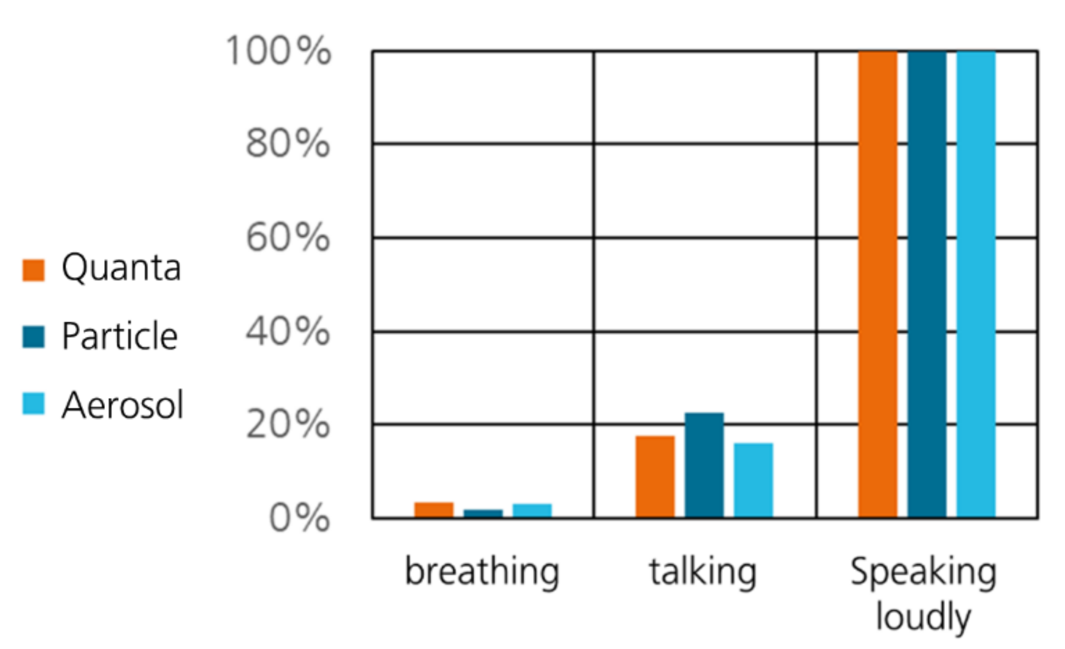 Atmosphere 13 00389 g004