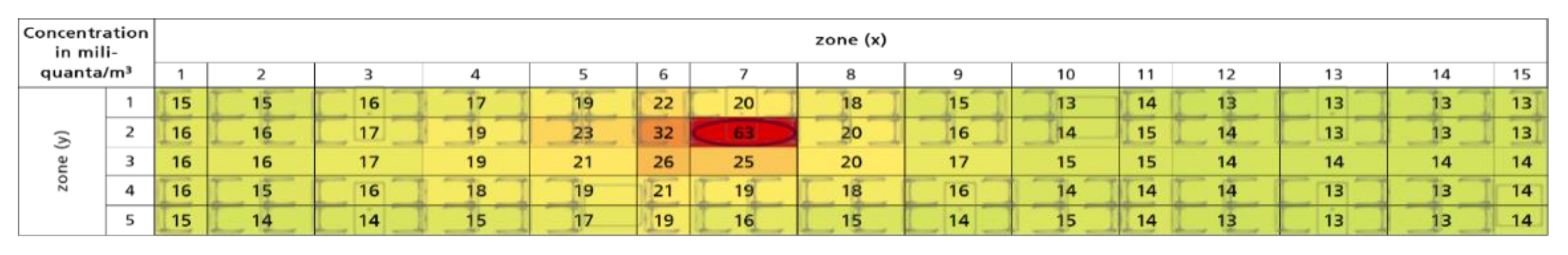 Atmosphere 13 00389 g008