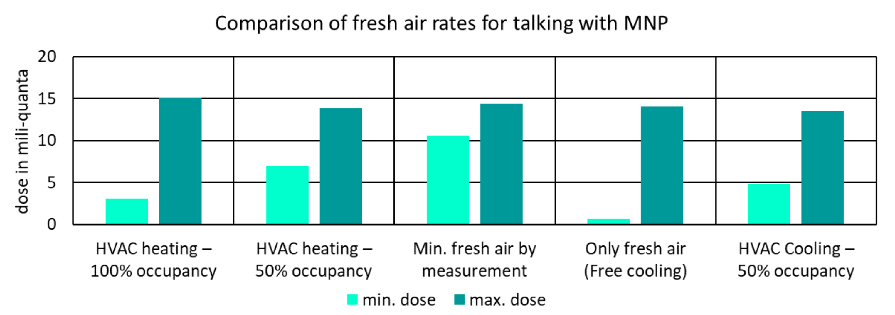 Atmosphere 13 00389 g010