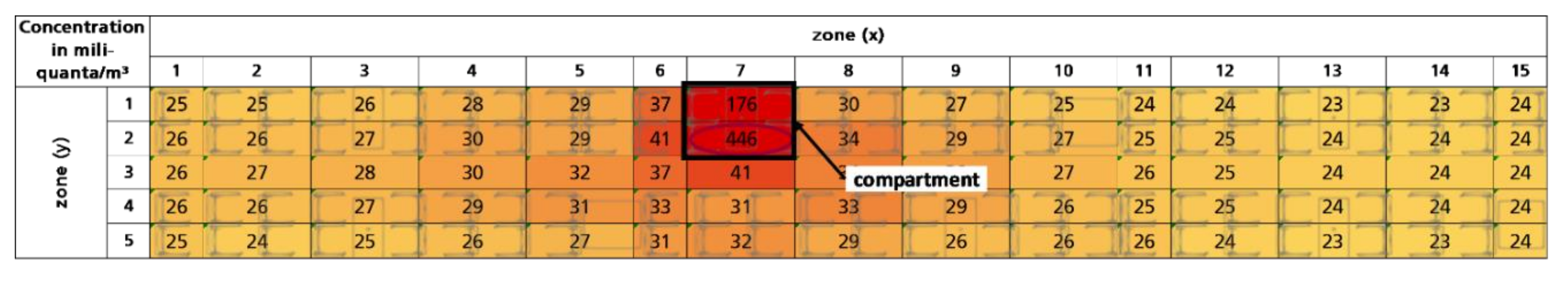 Atmosphere 13 00389 g012