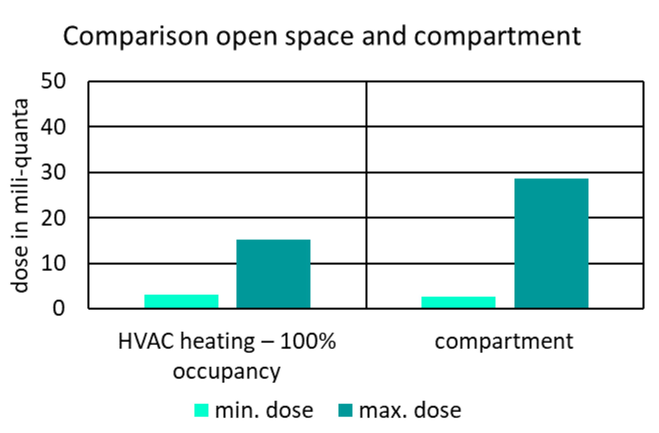 Atmosphere 13 00389 g013