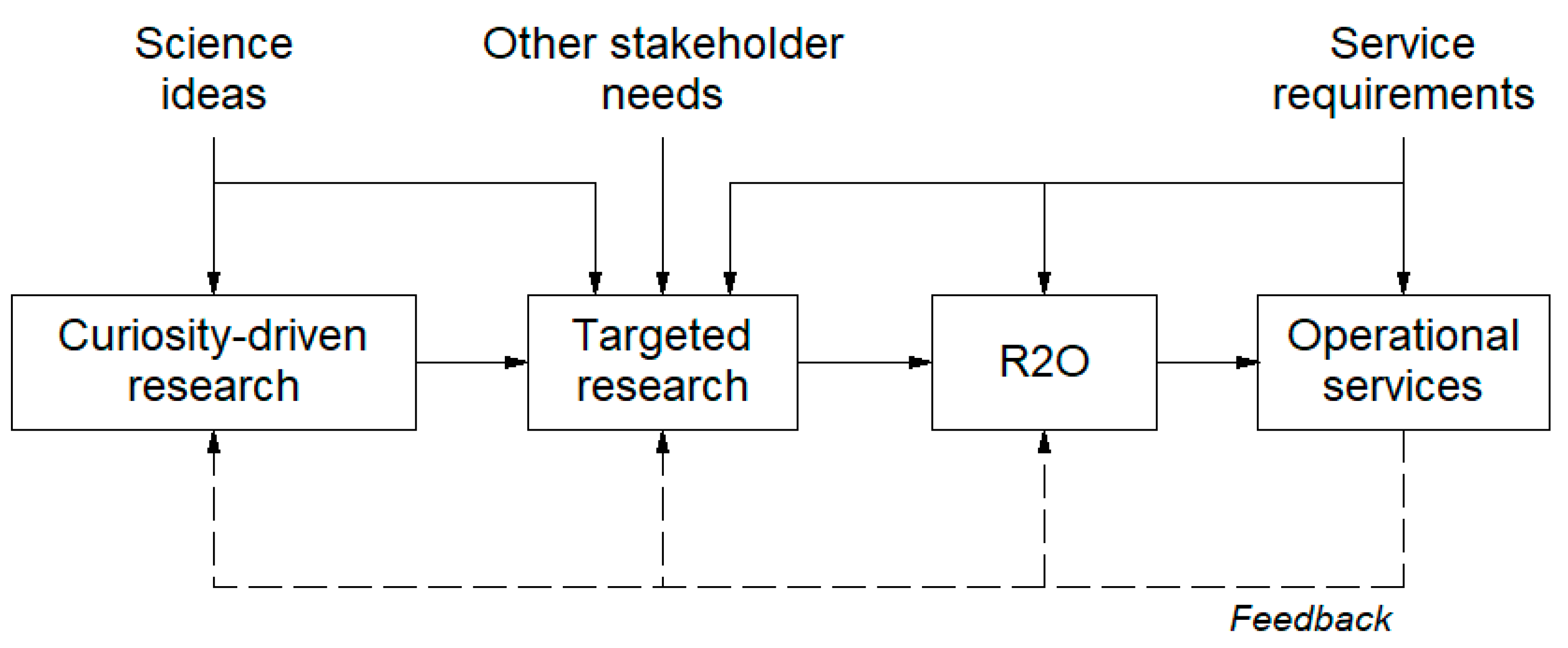 Atmosphere 13 00394 g001 Atmosphere 13 00394 g001