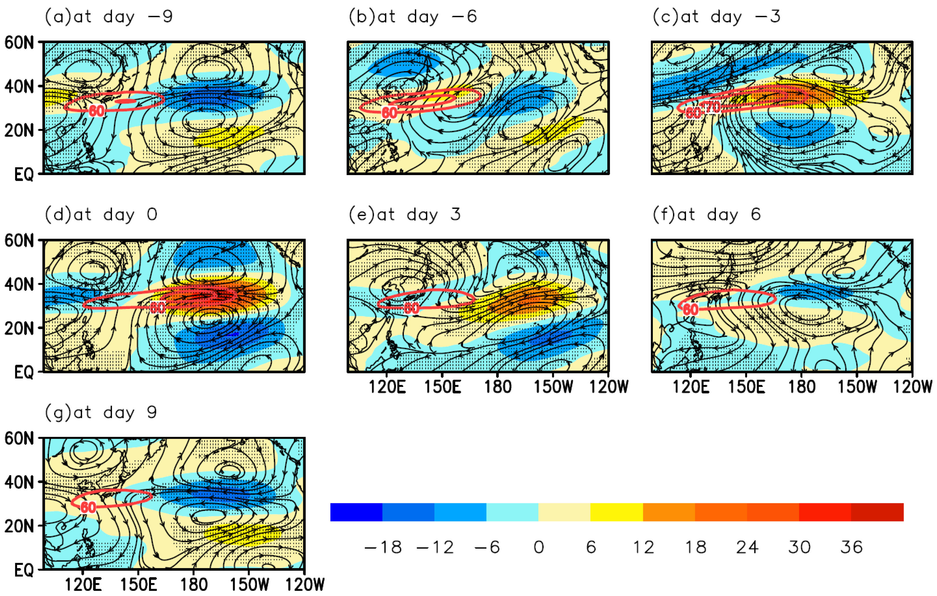 Atmosphere 13 00395 g003 Atmosphere 13 00395 g003