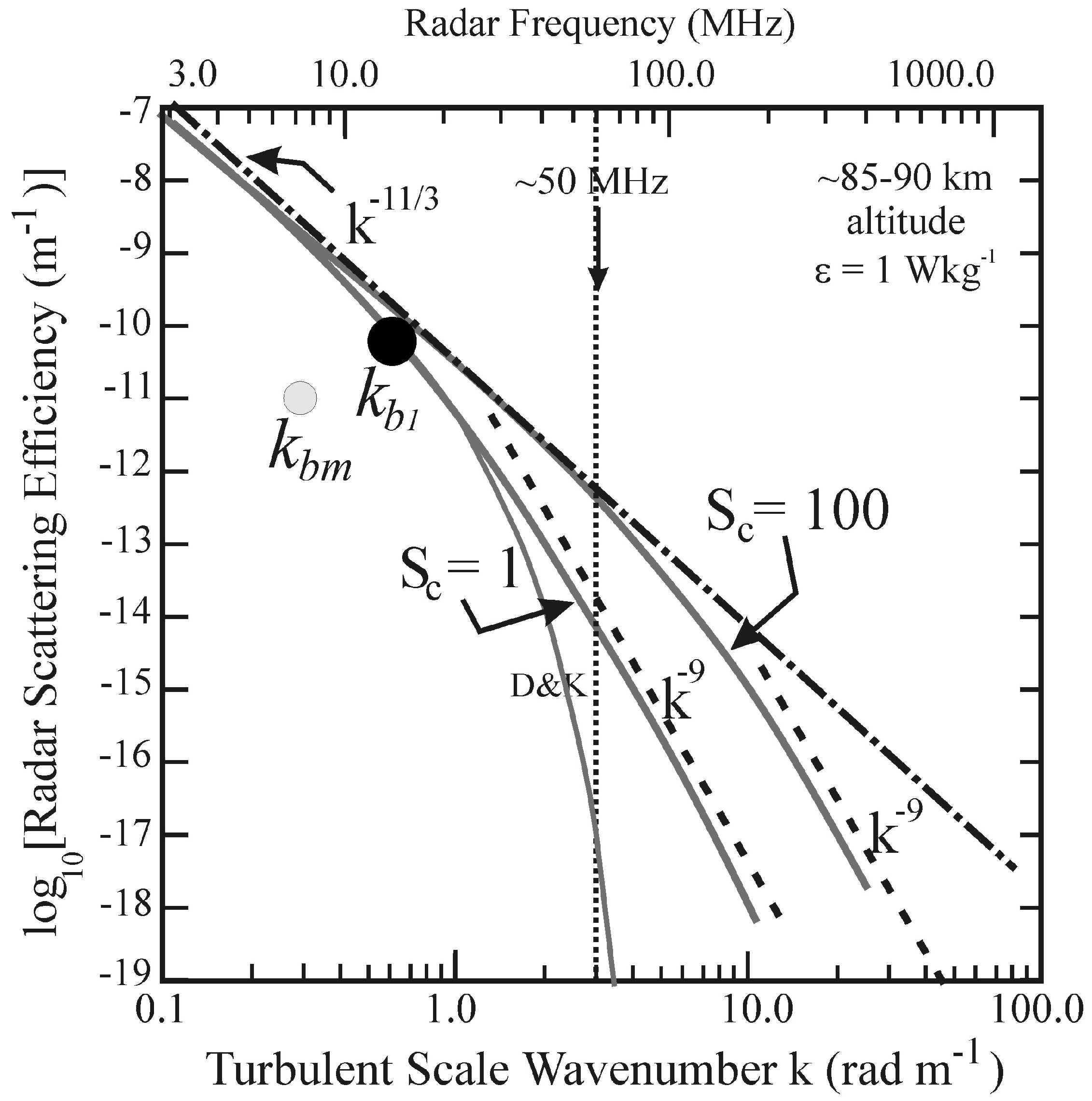 Atmosphere 13 00396 g001