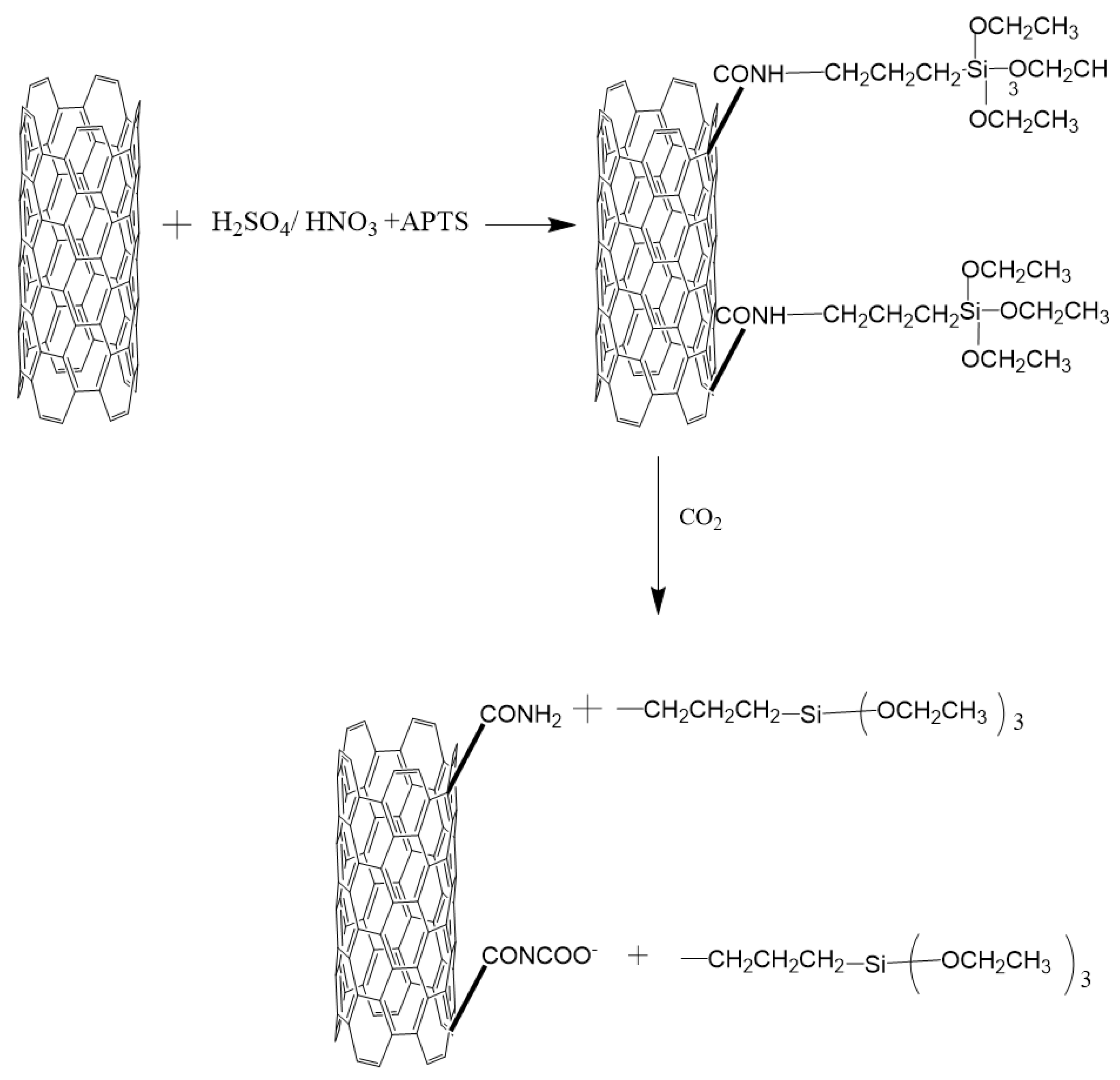 Atmosphere 13 00397 g009