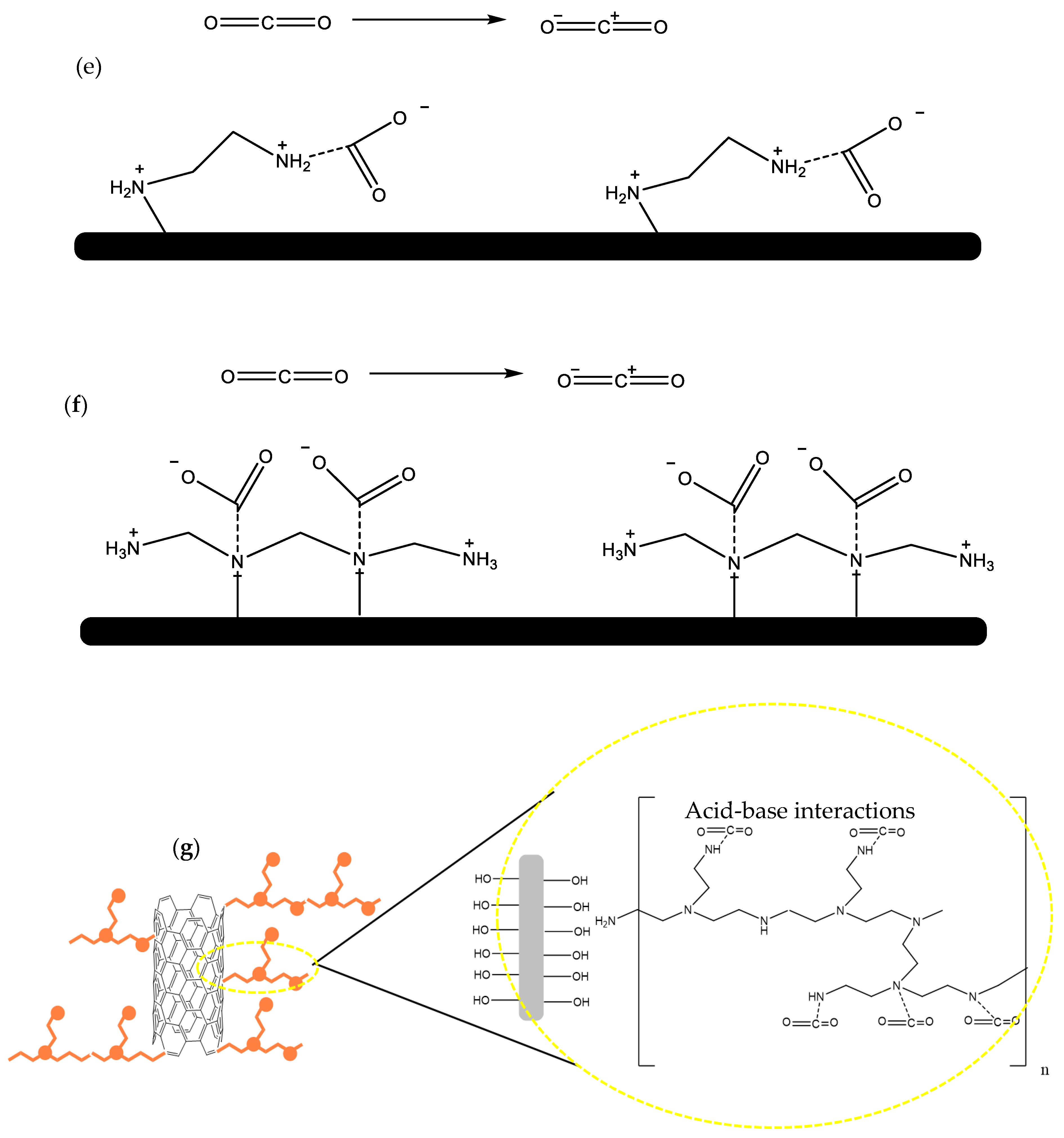 Atmosphere 13 00397 g010c