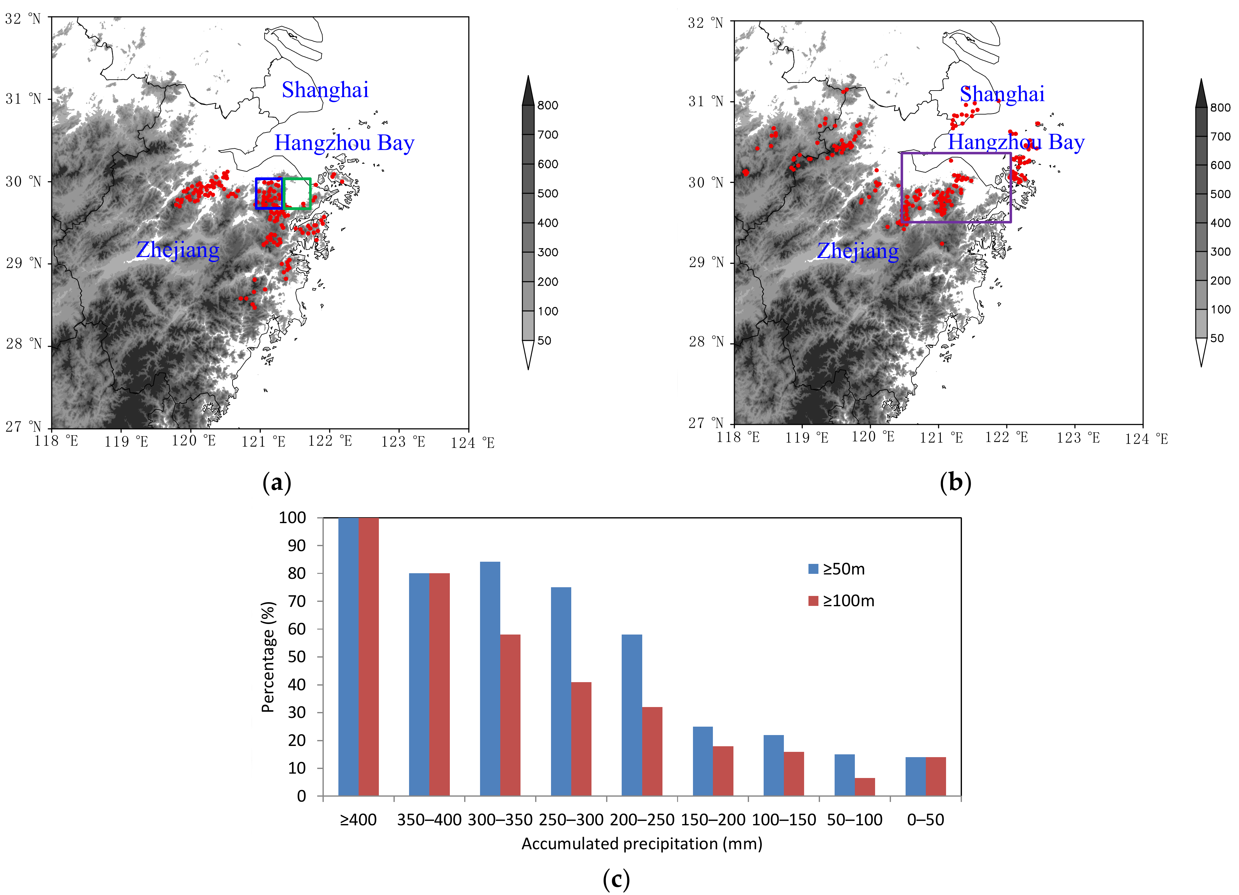 Atmosphere 13 00398 g013 Atmosphere 13 00398 g013