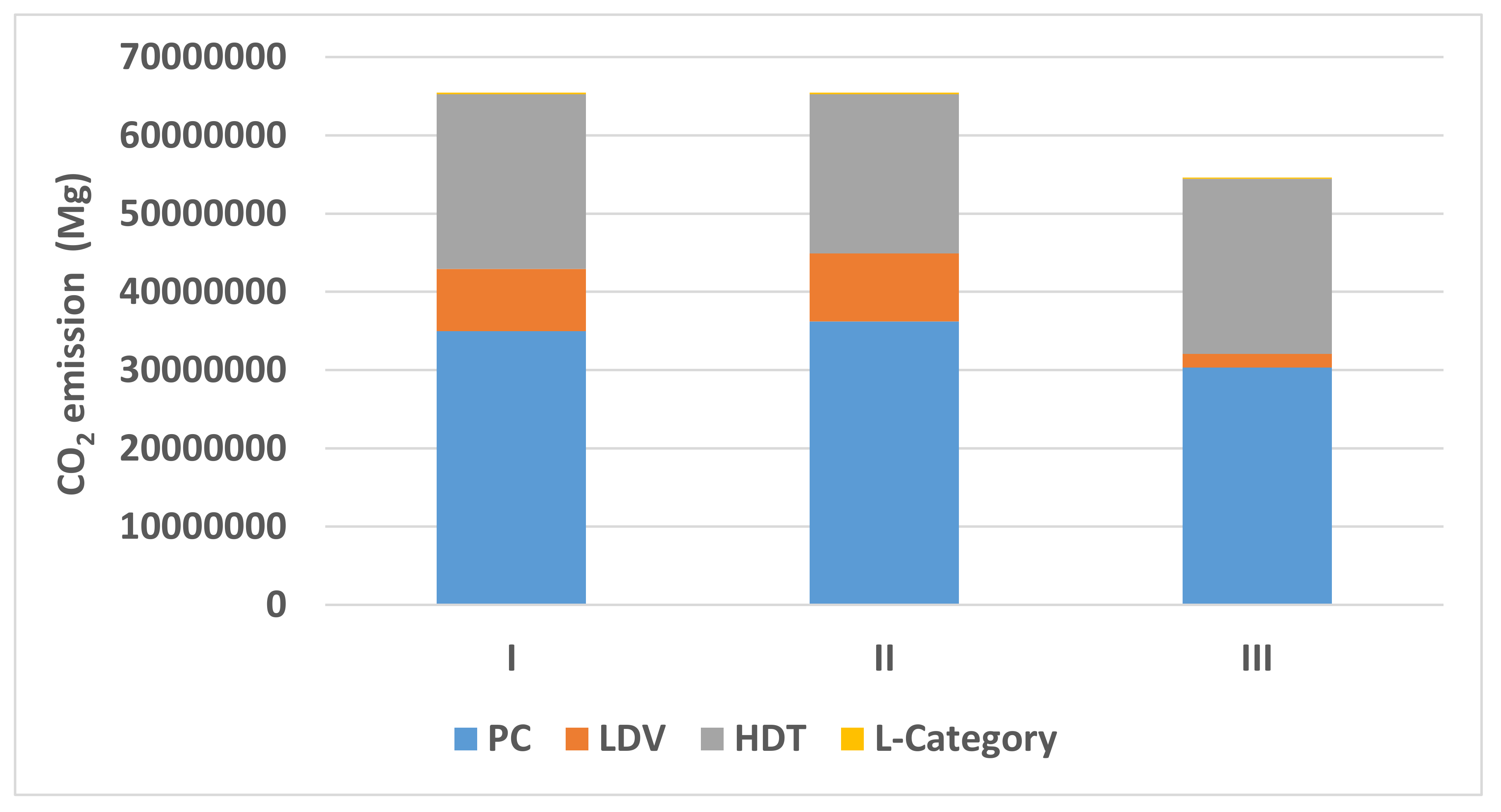 Atmosphere 13 00401 g002
