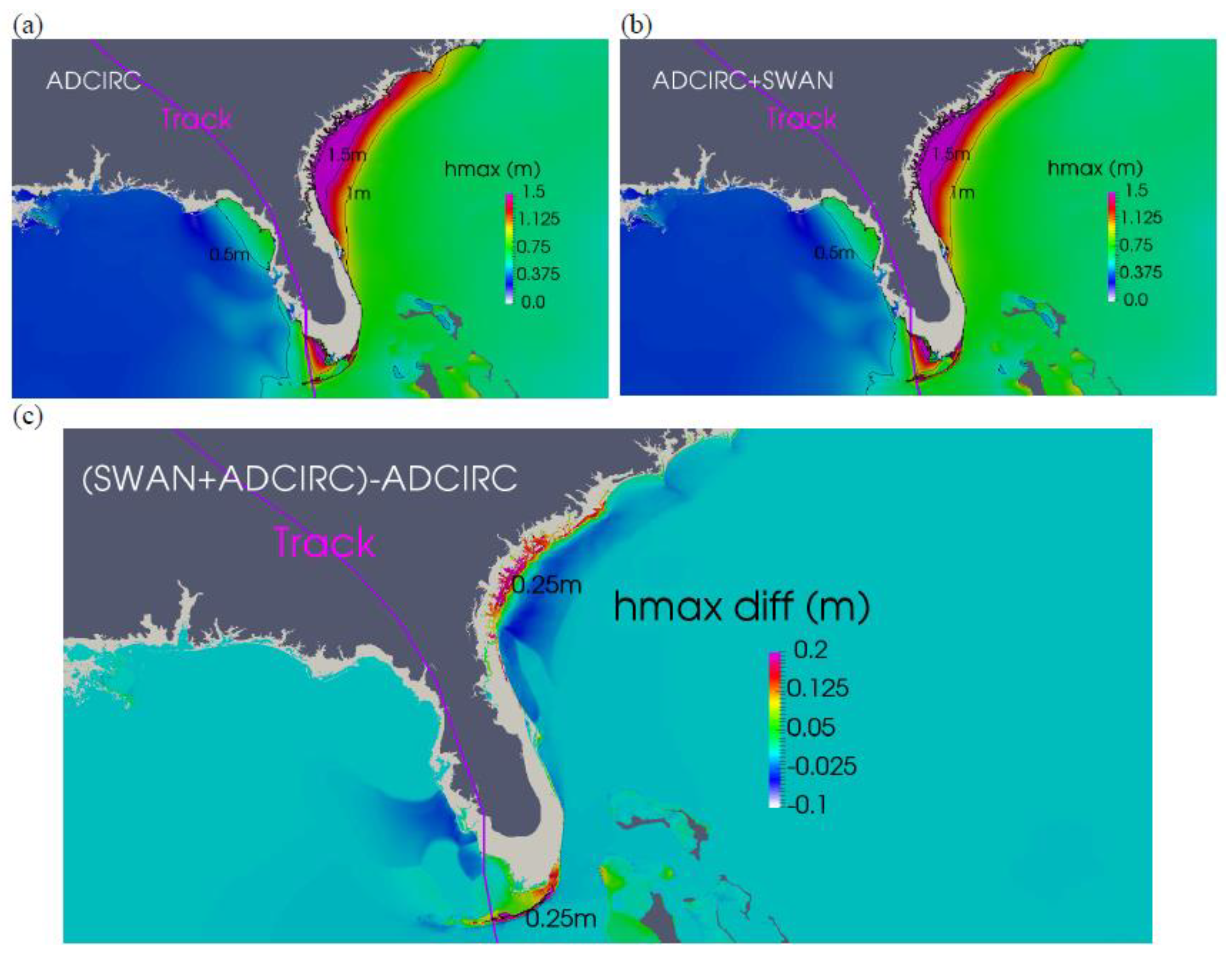 Atmosphere 13 00404 g002