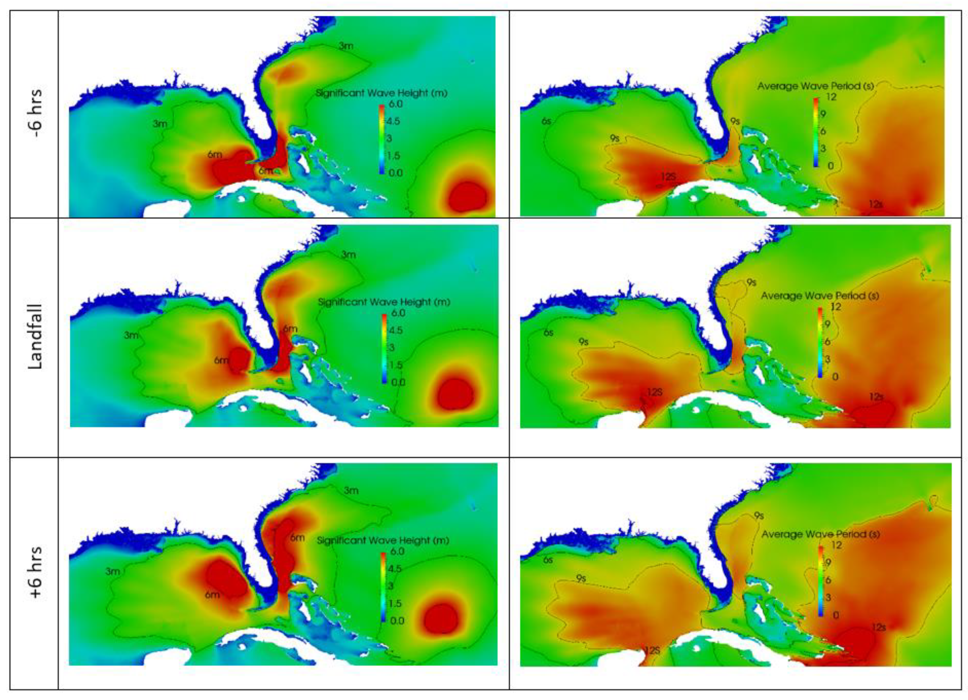 Atmosphere 13 00404 g003