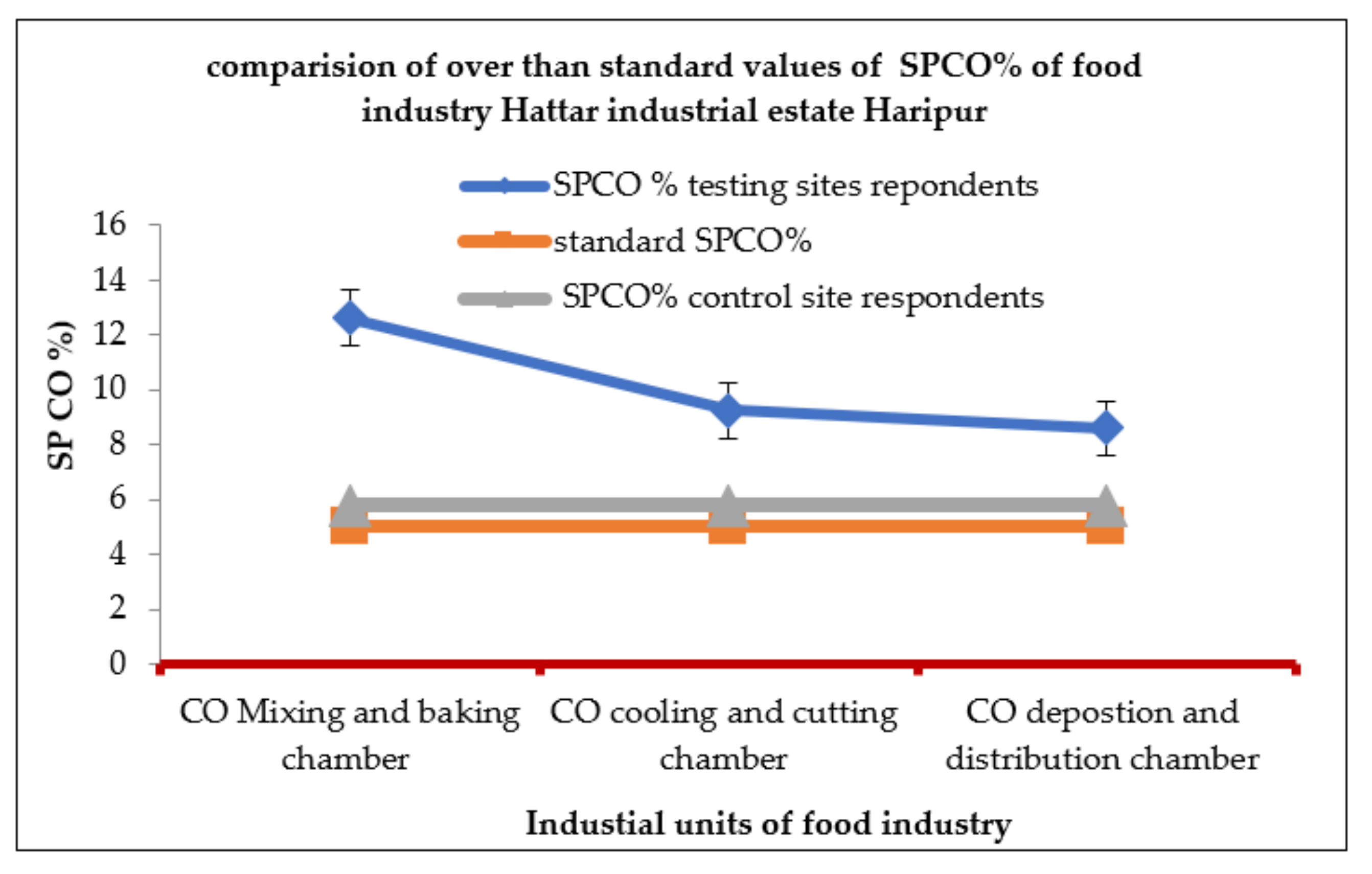 Atmosphere 13 00406 g003