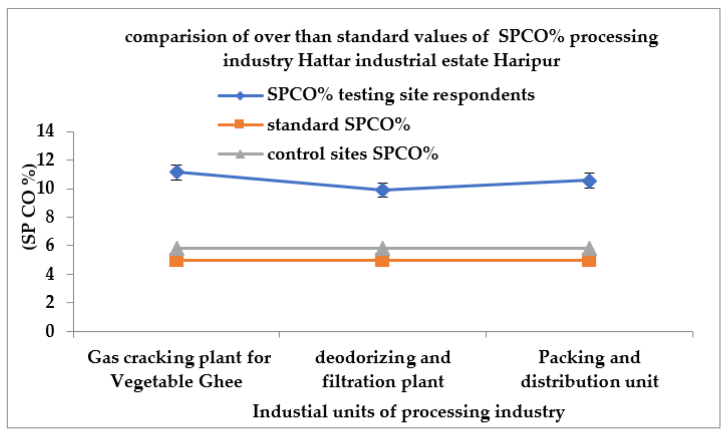 Atmosphere 13 00406 g004