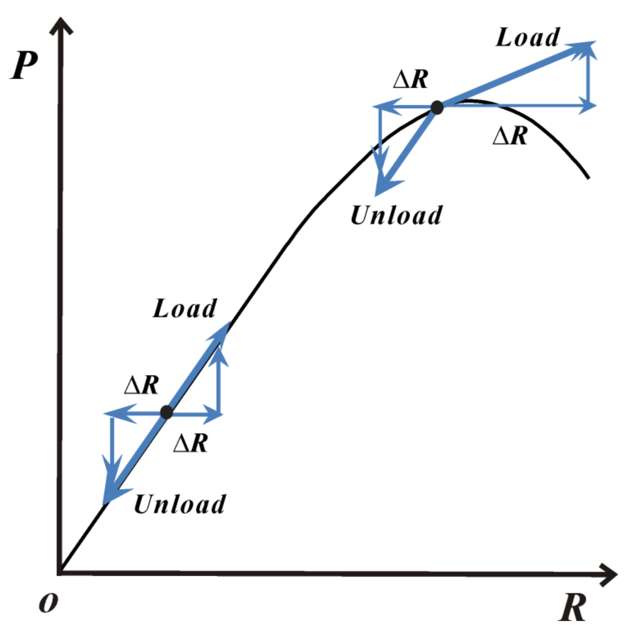 Atmosphere 13 00410 g007 Atmosphere 13 00410 g007