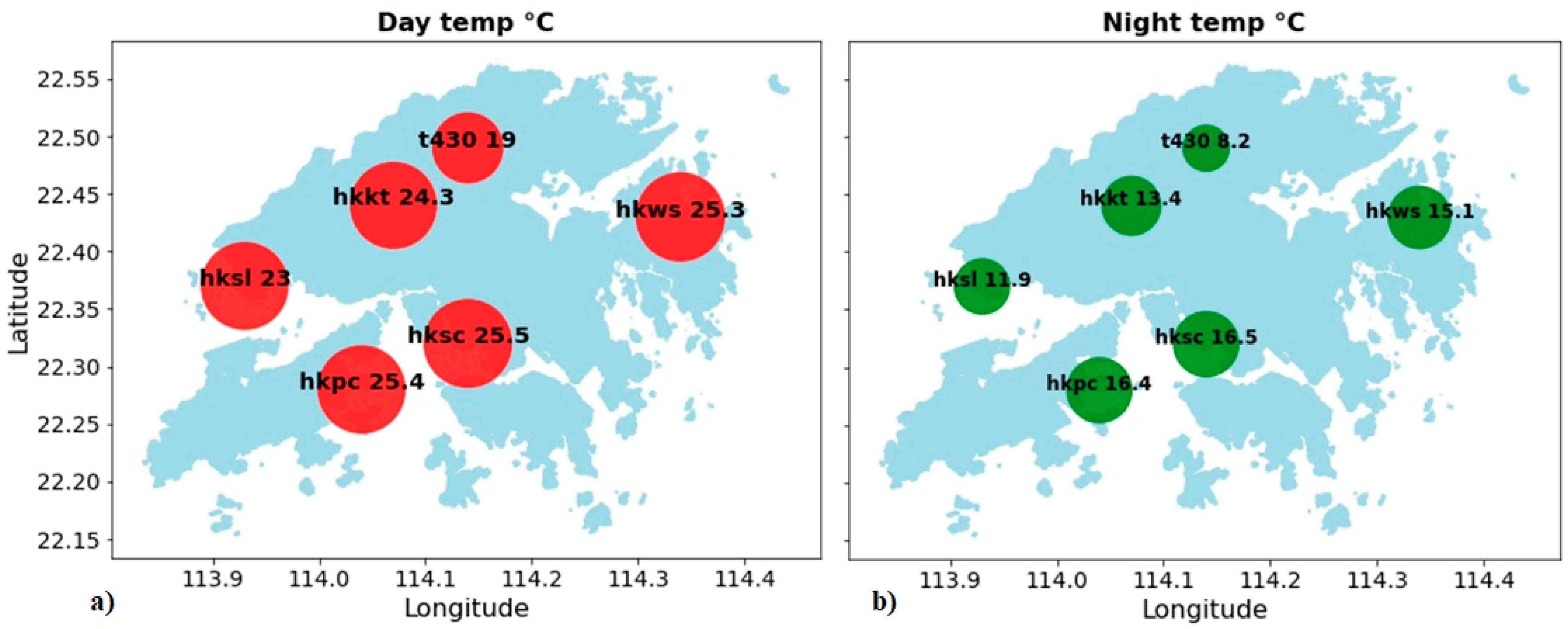 Atmosphere 13 00417 g002 550