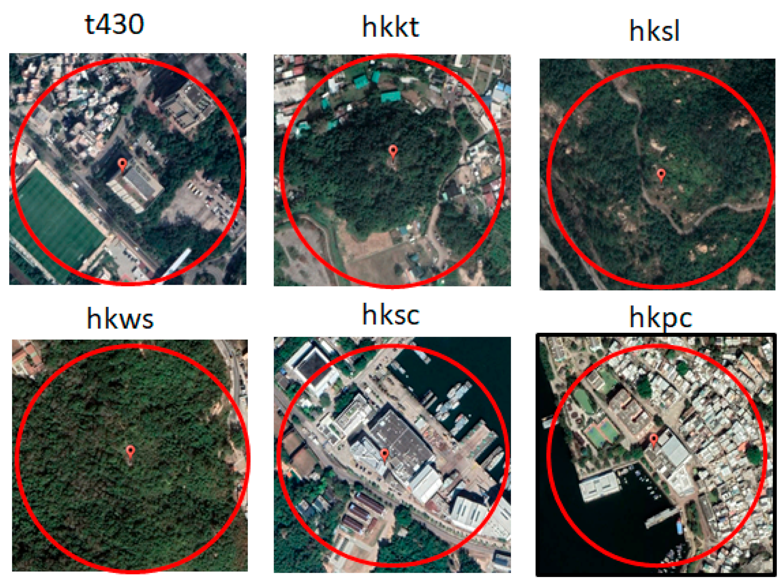 Atmosphere 13 00417 g0a2 550