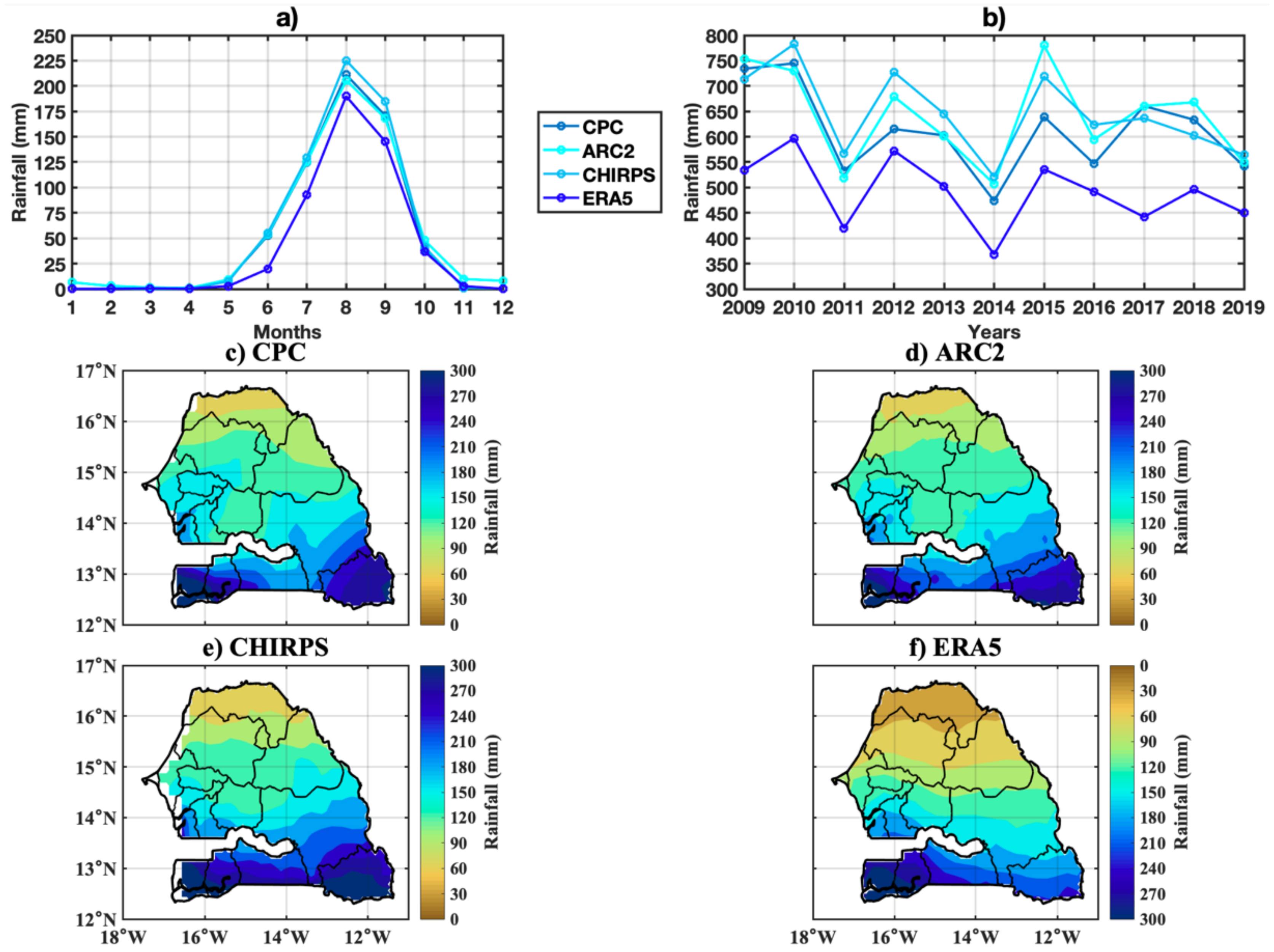 Atmosphere 13 00418 g003
