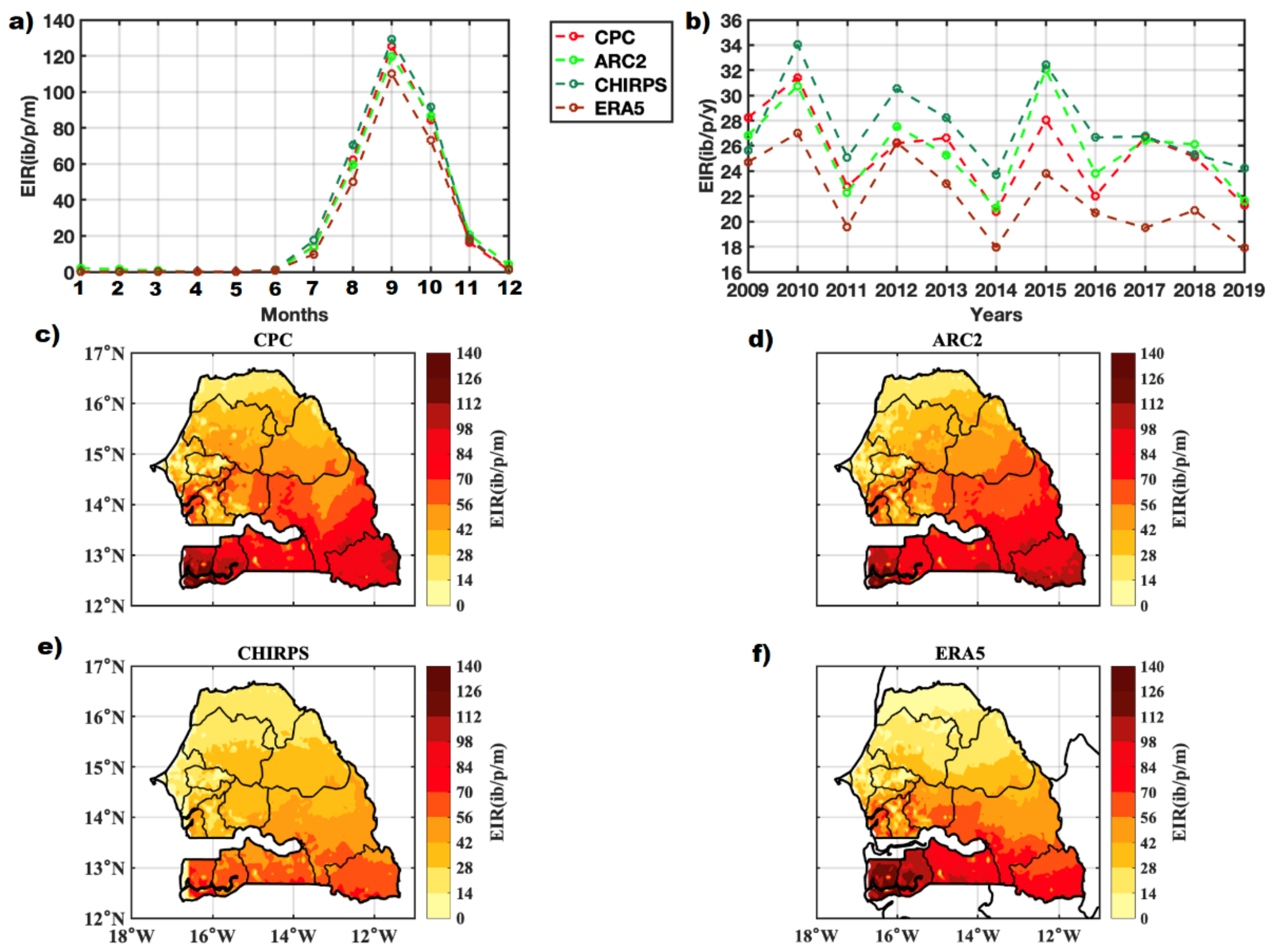 Atmosphere 13 00418 g006