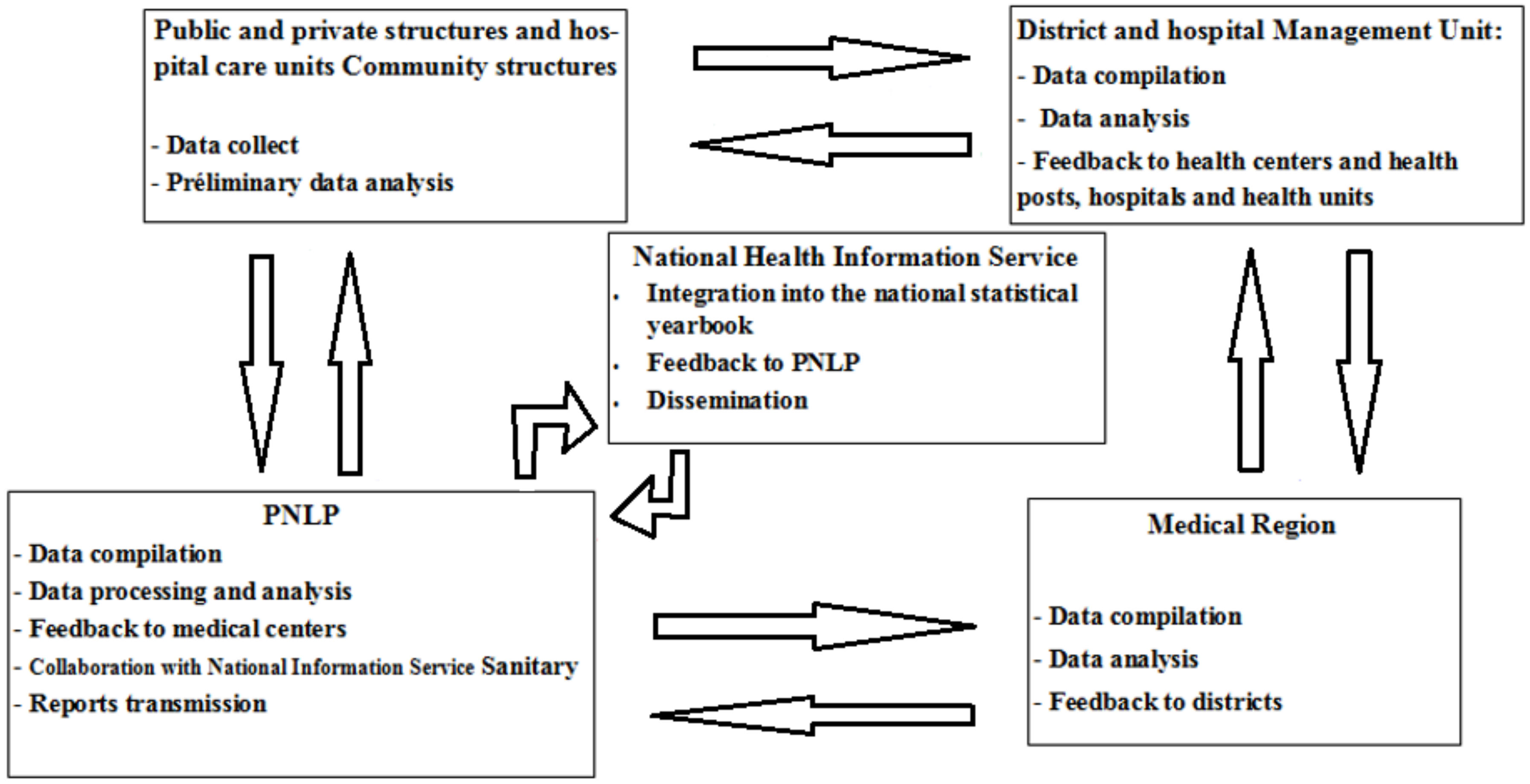 Atmosphere 13 00418 sch001