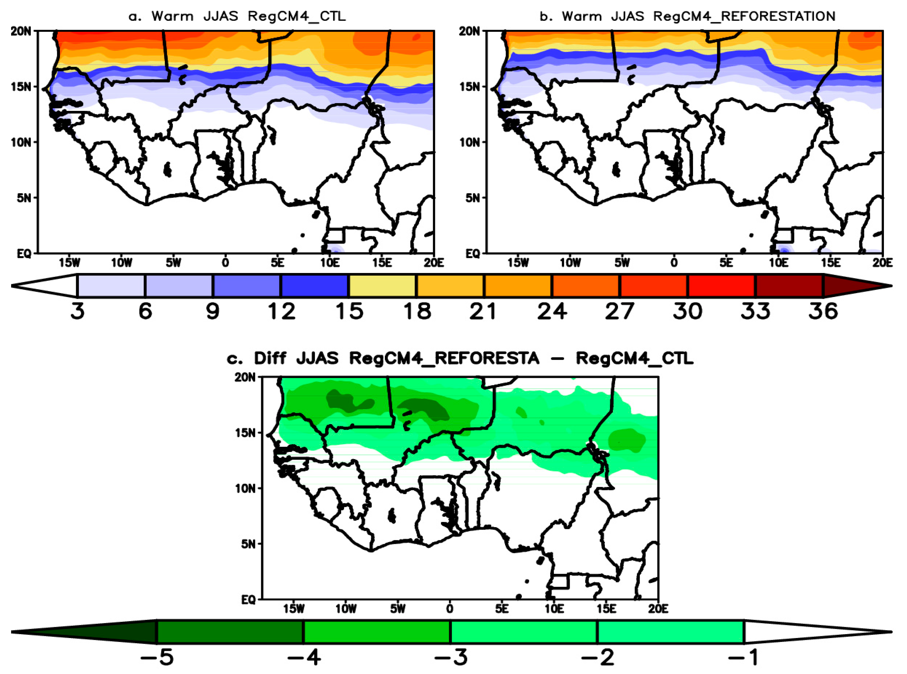 Atmosphere 13 00421 g005 Atmosphere 13 00421 g005