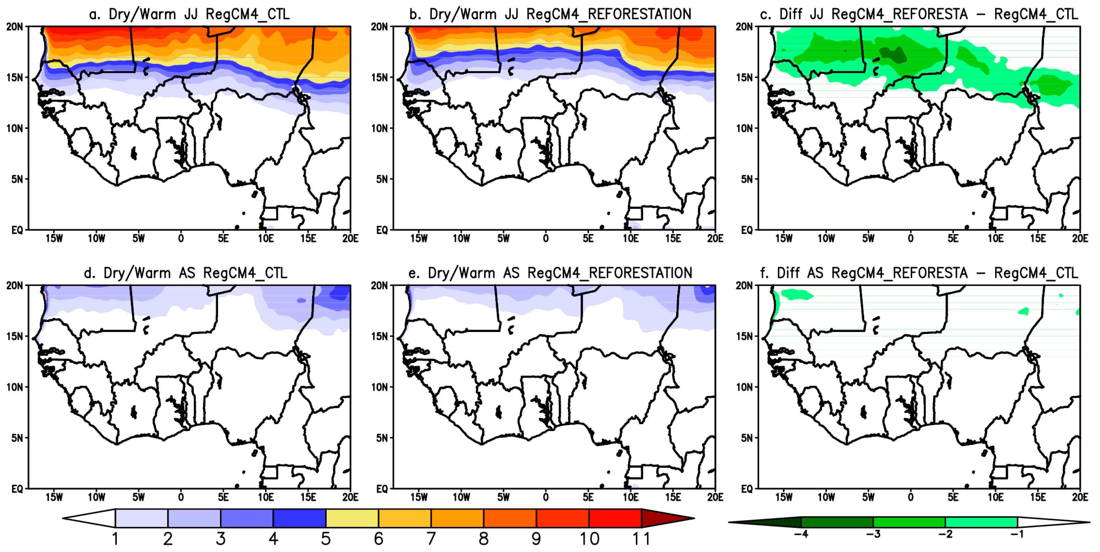 Atmosphere 13 00421 g009 Atmosphere 13 00421 g009