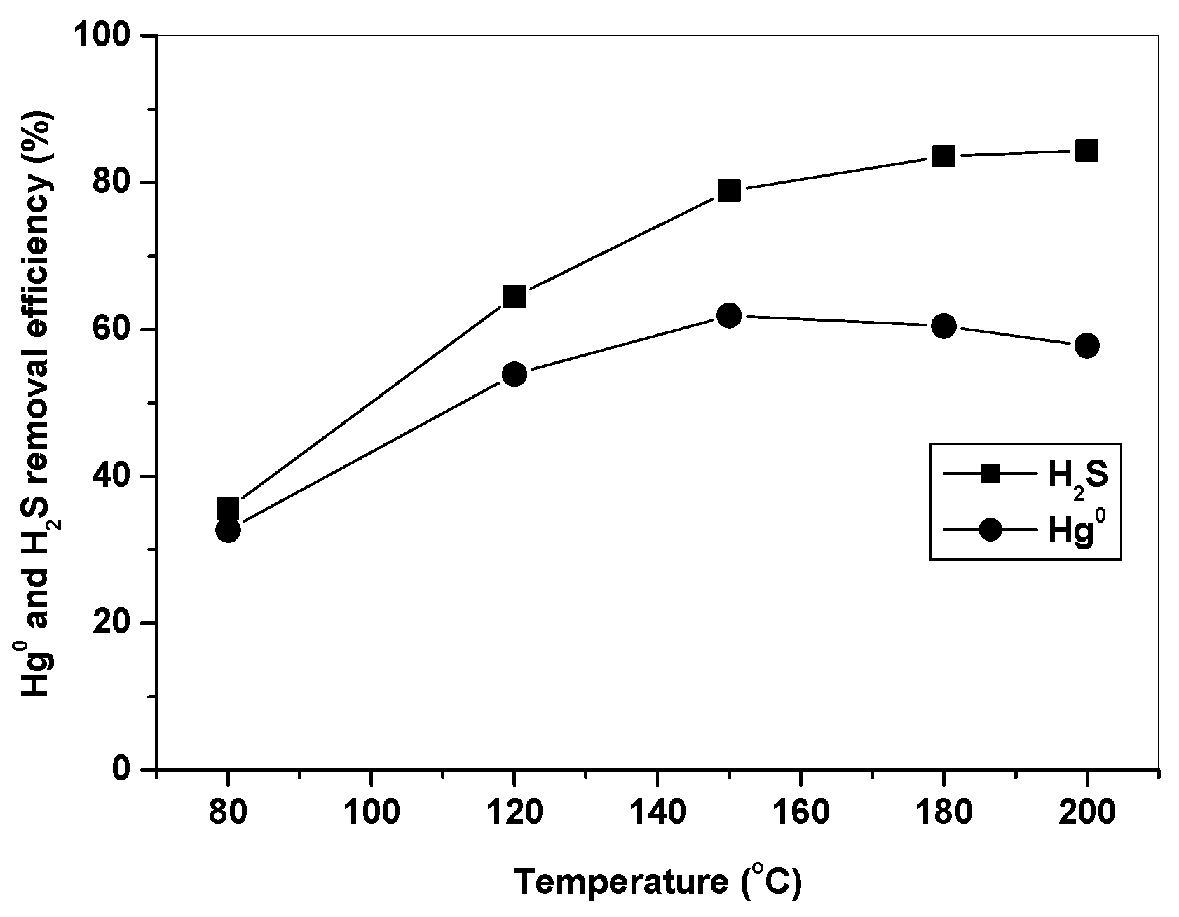 Atmosphere 13 00425 g005