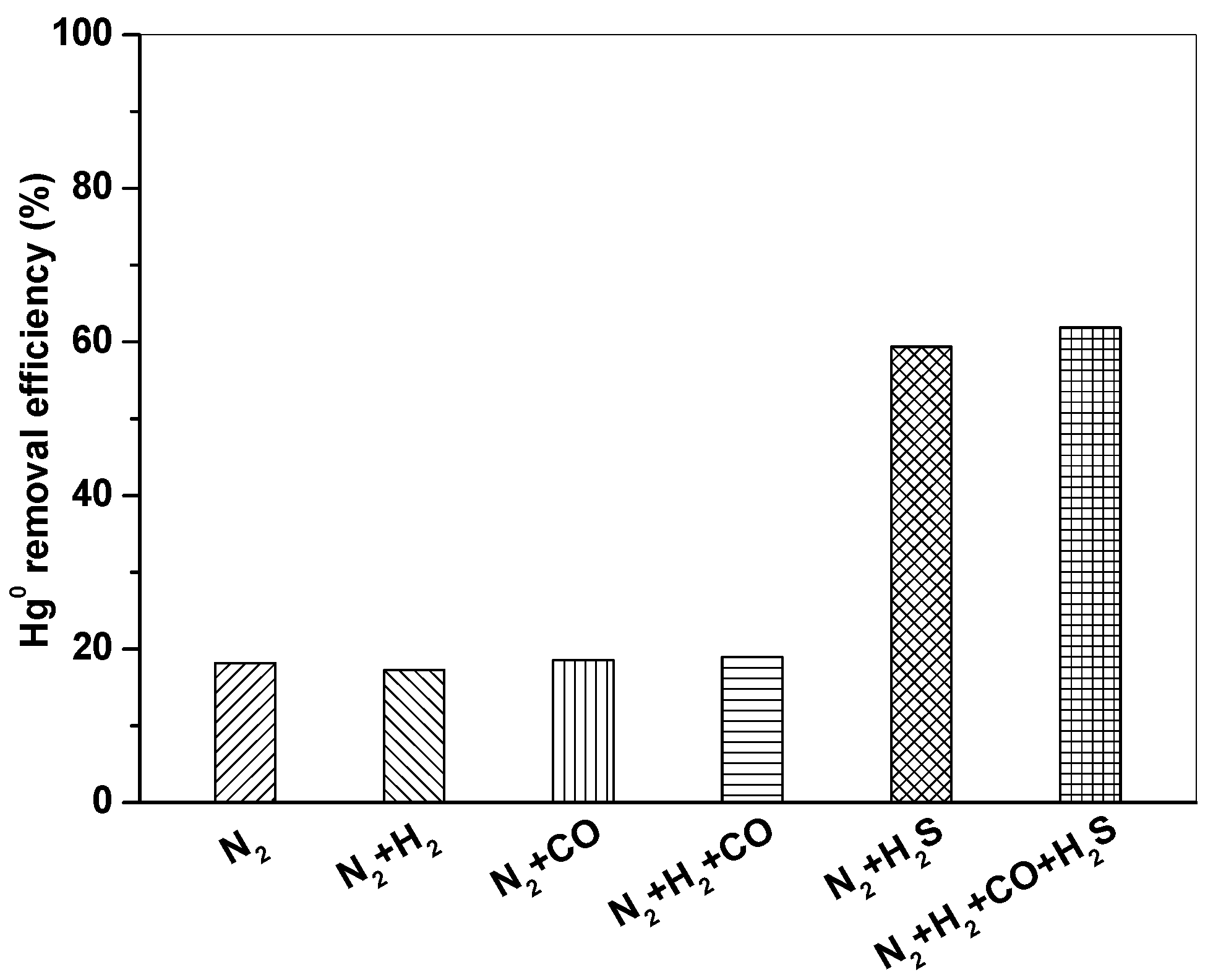 Atmosphere 13 00425 g006