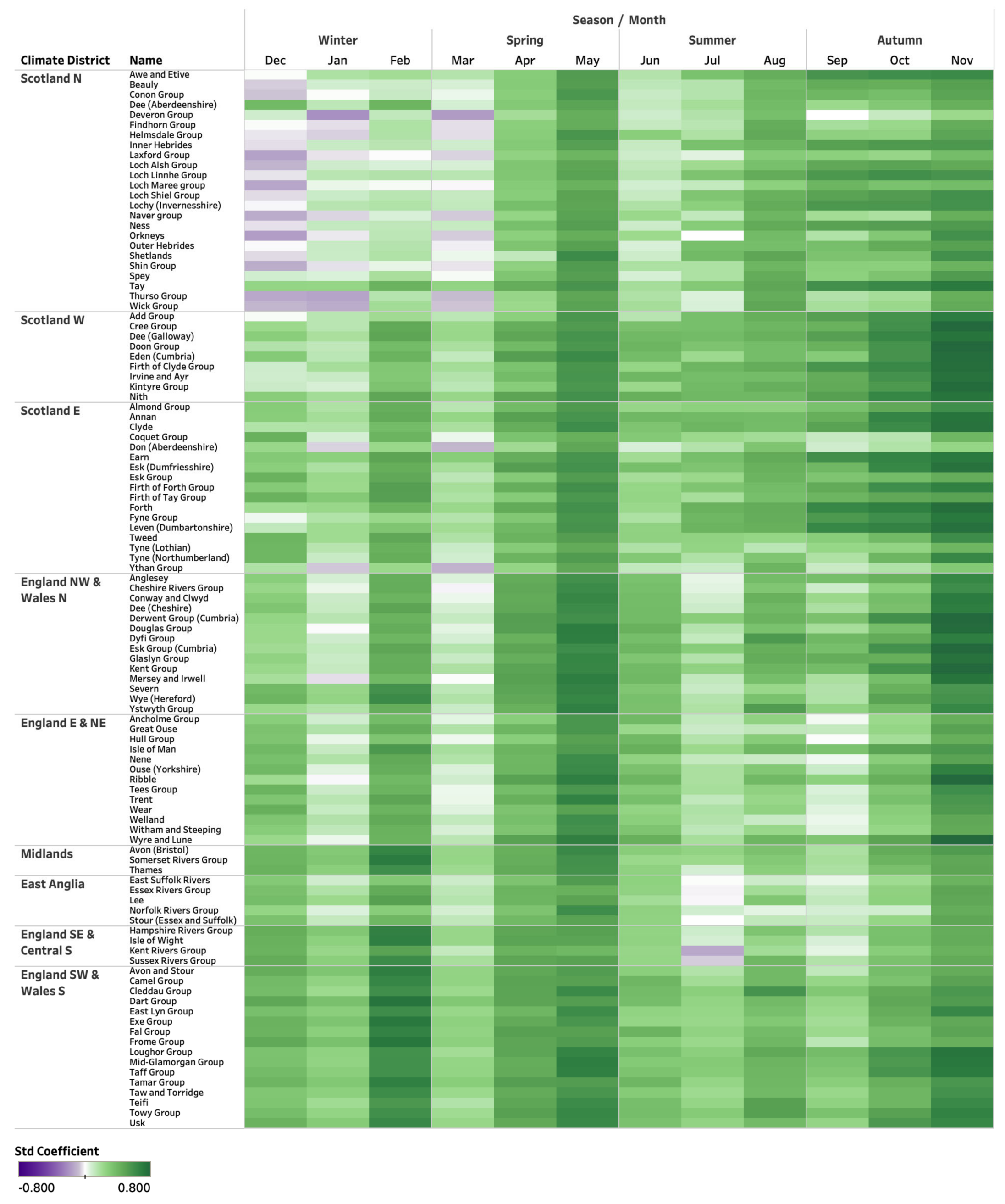 Atmosphere 13 00429 g006