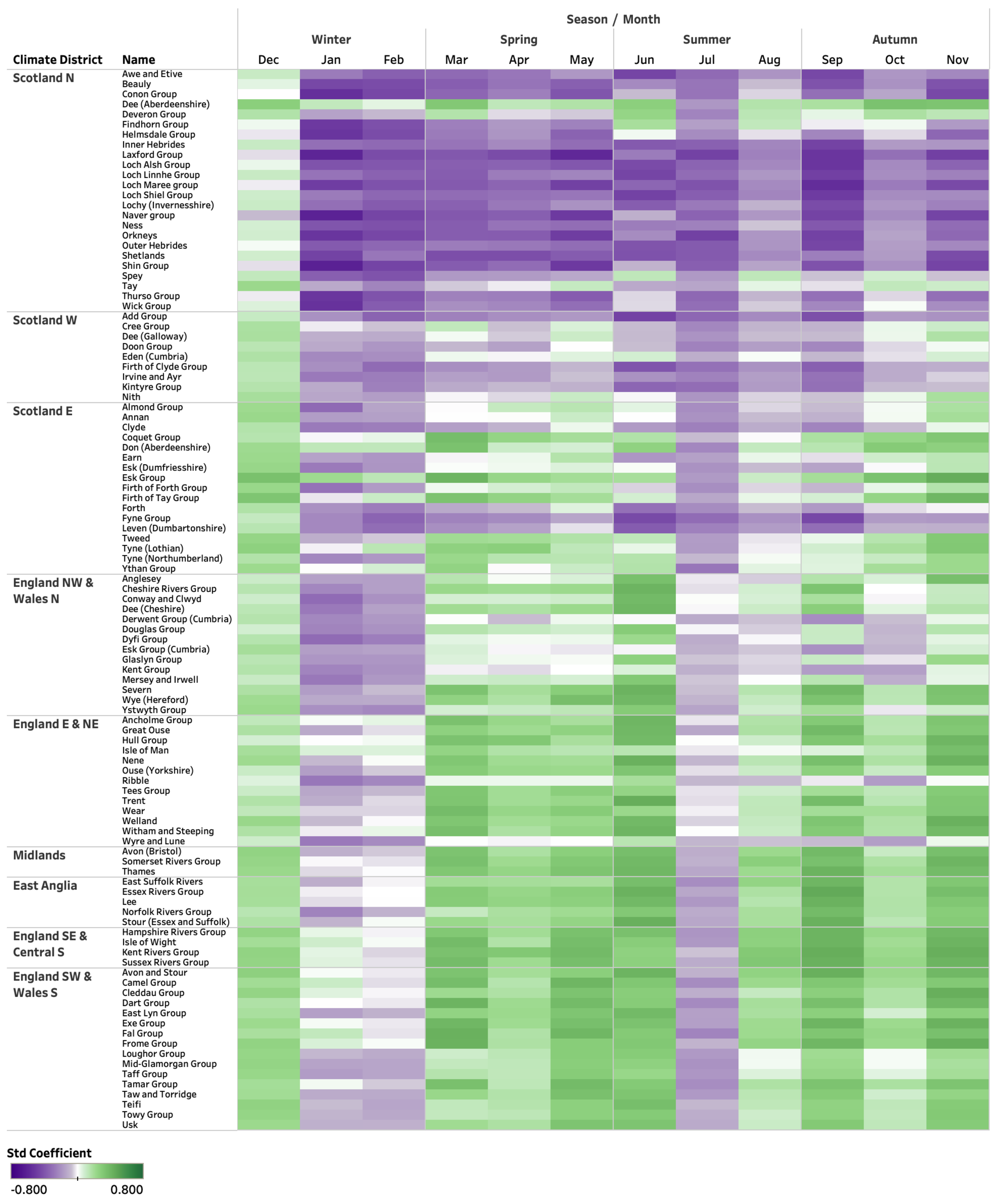 Atmosphere 13 00429 g007