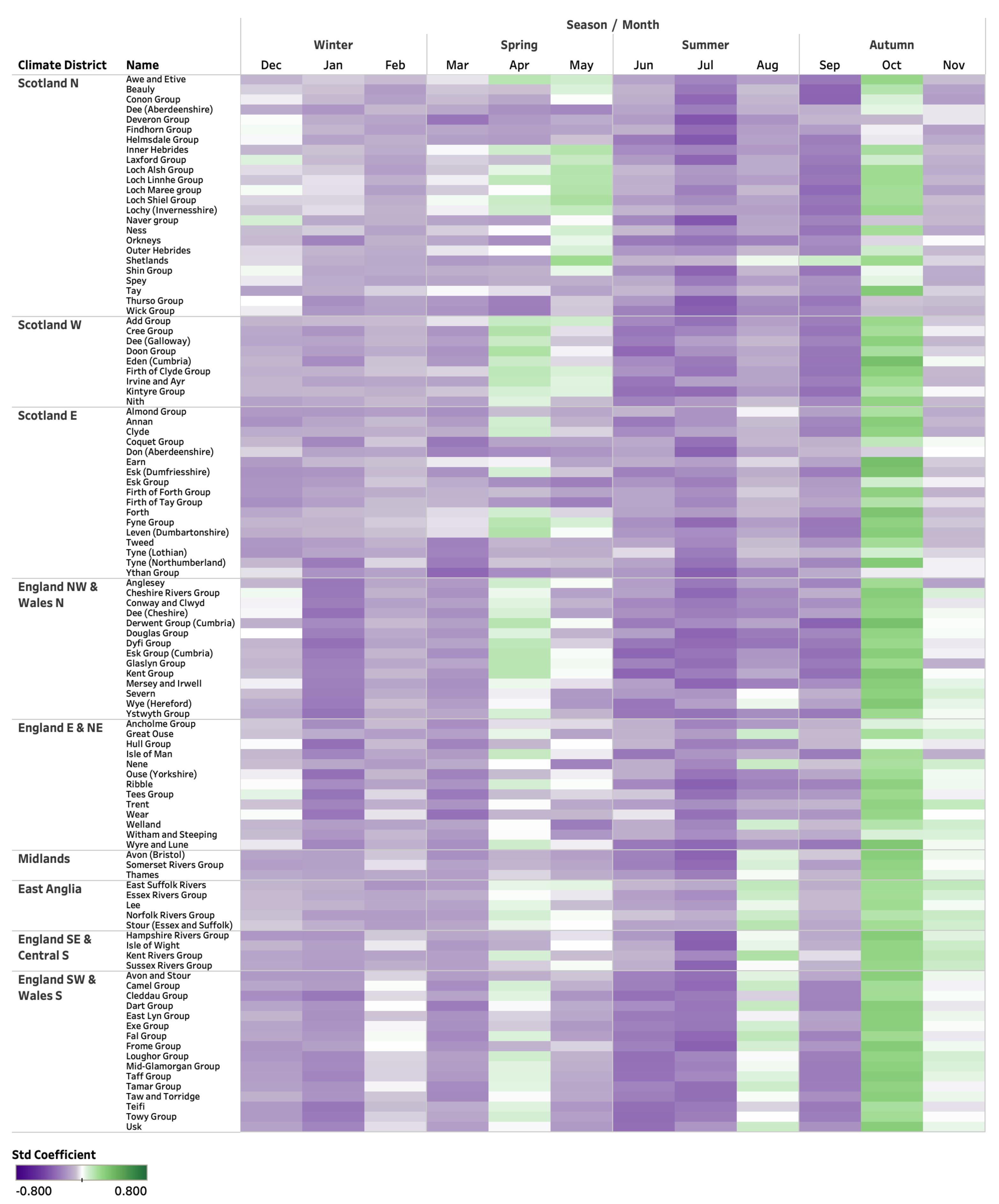 Atmosphere 13 00429 g009