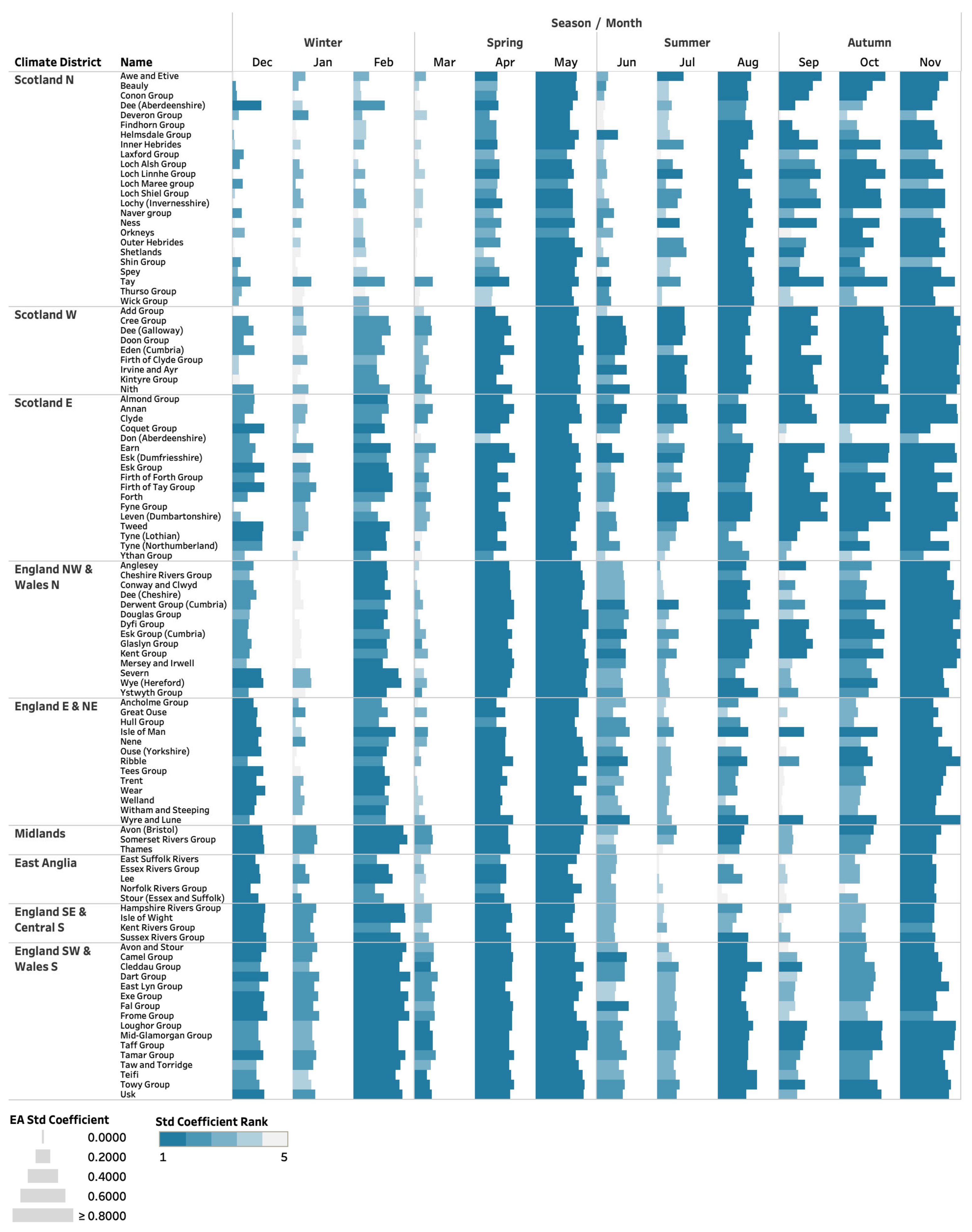 Atmosphere 13 00429 g0a5