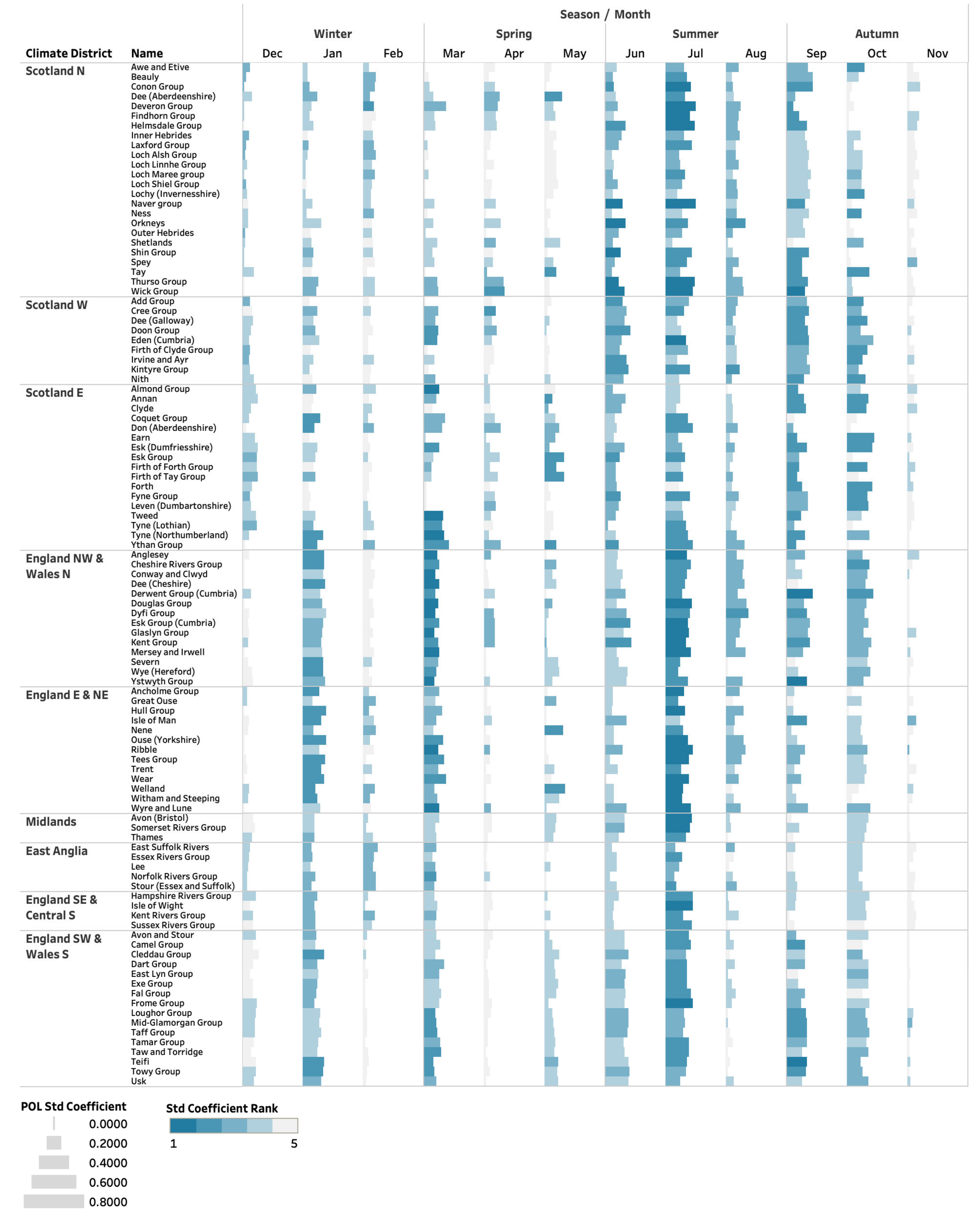Atmosphere 13 00429 g0a8