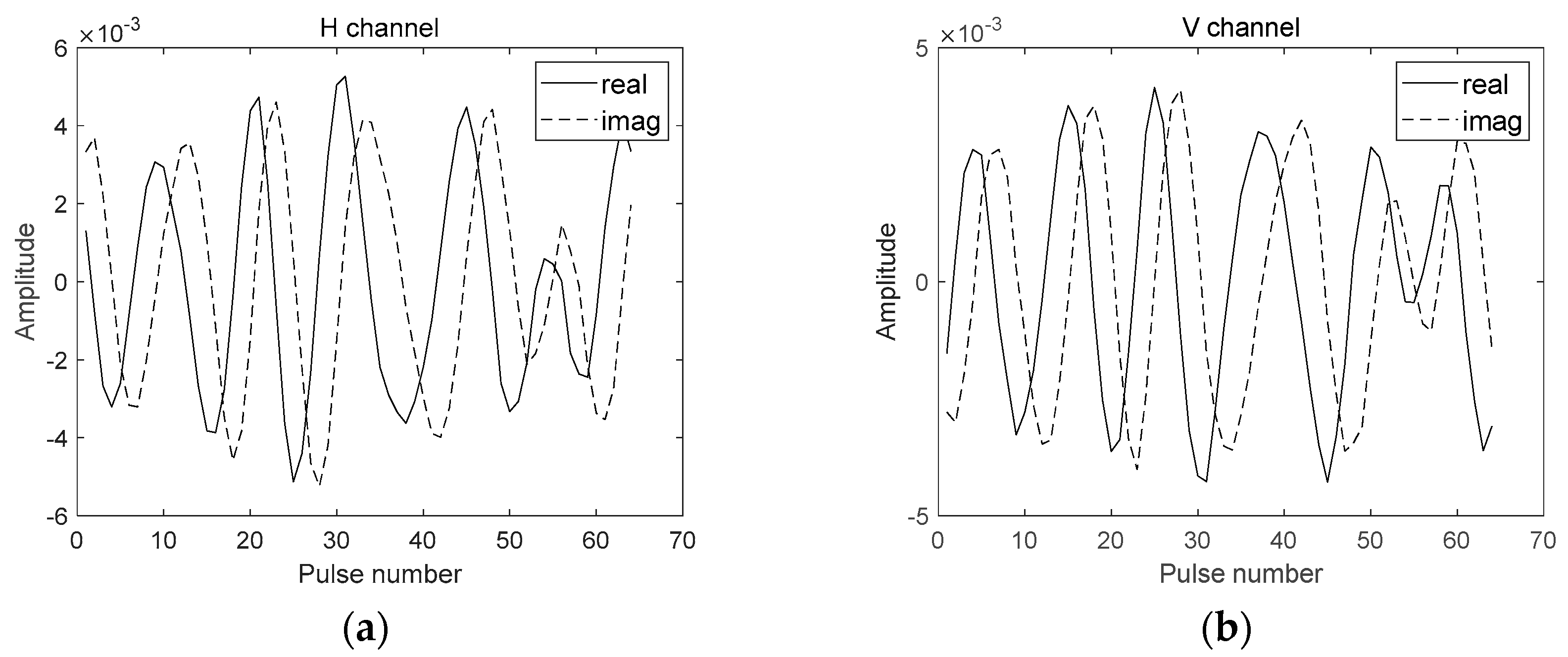 Atmosphere 13 00432 g004
