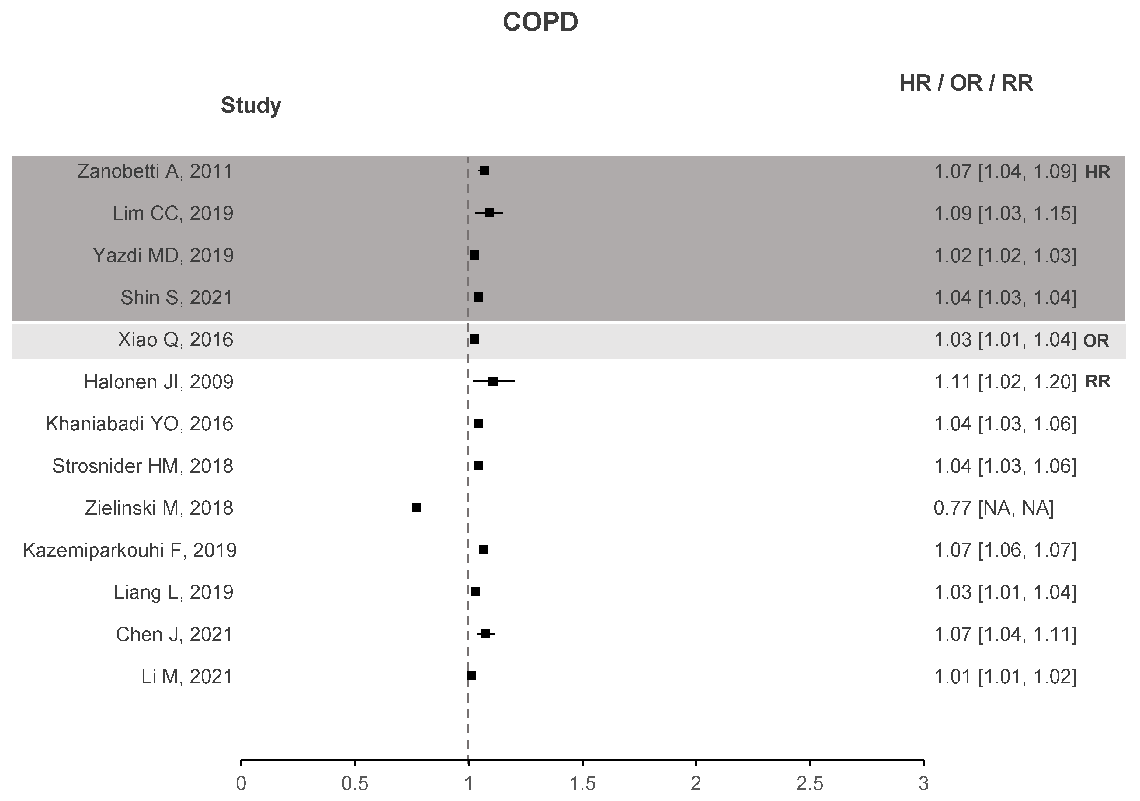 Atmosphere 13 00434 g005 550