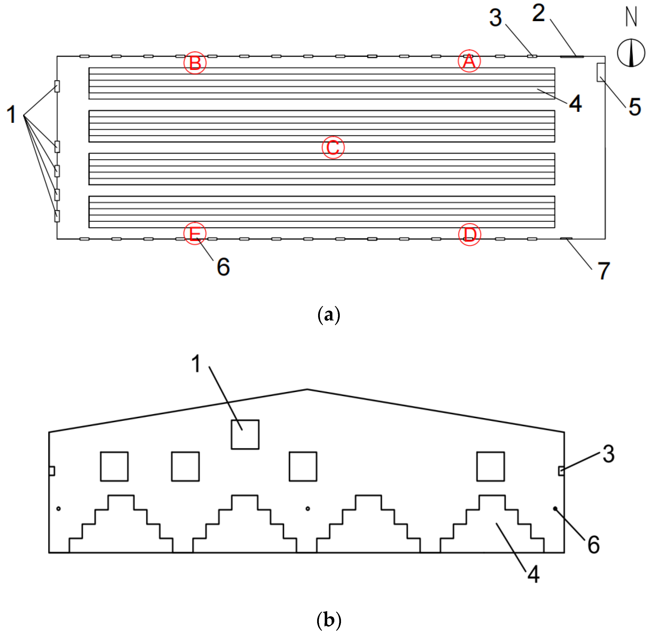 Atmosphere 13 00435 g001 Atmosphere 13 00435 g001