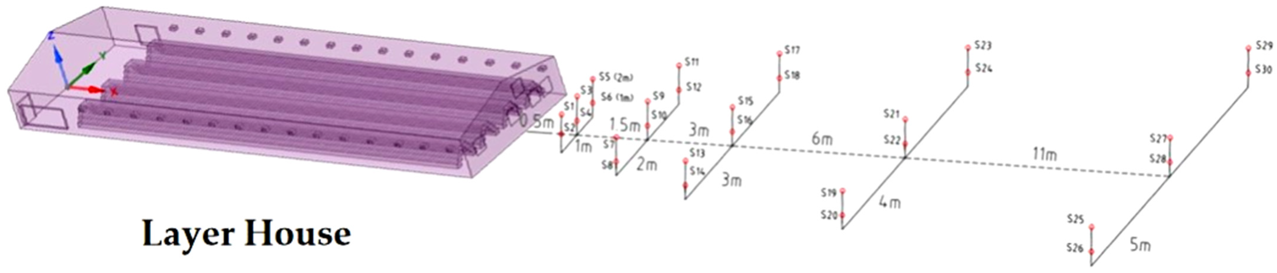 Atmosphere 13 00435 g002 Atmosphere 13 00435 g002
