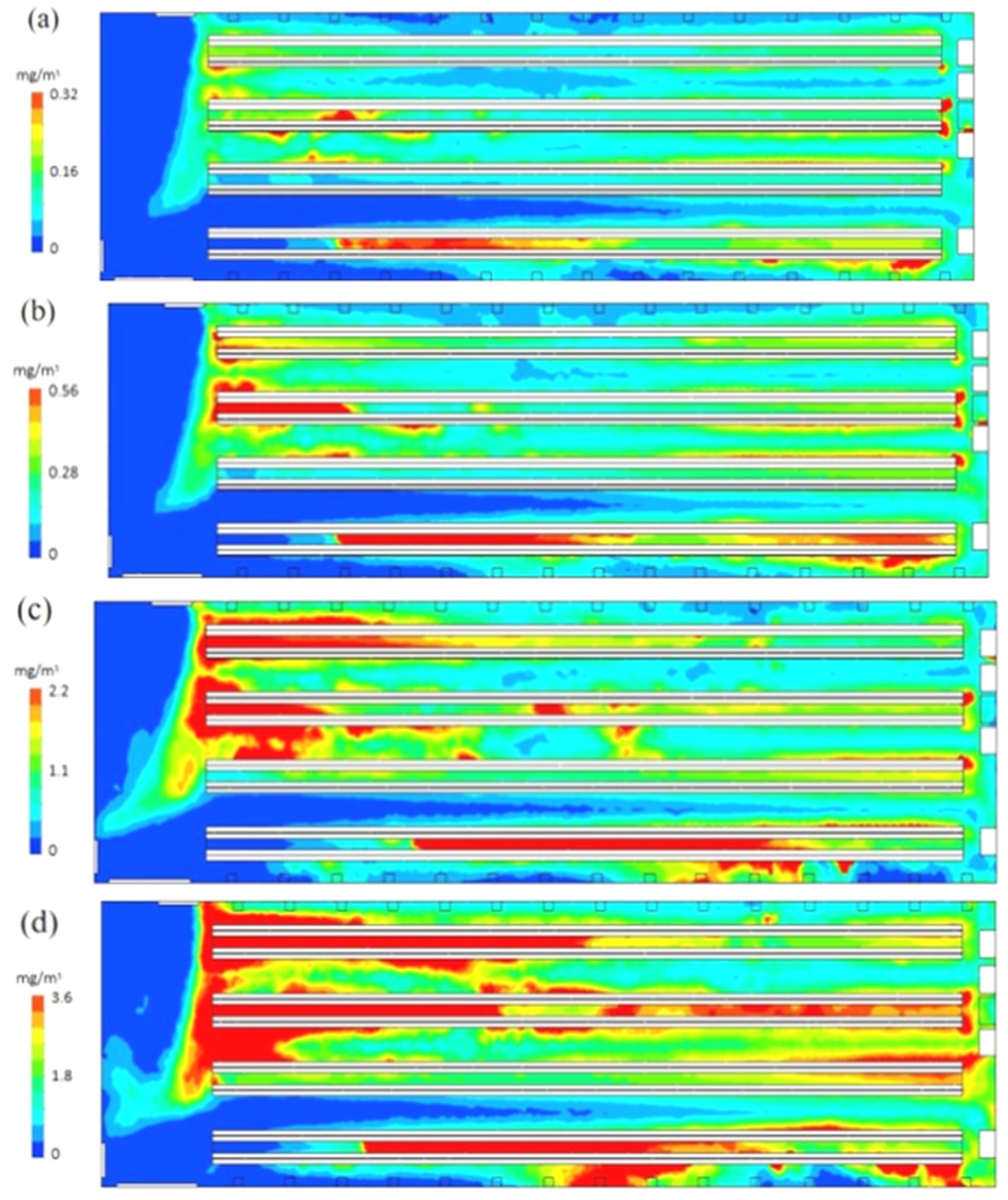 Atmosphere 13 00435 g005 Atmosphere 13 00435 g005