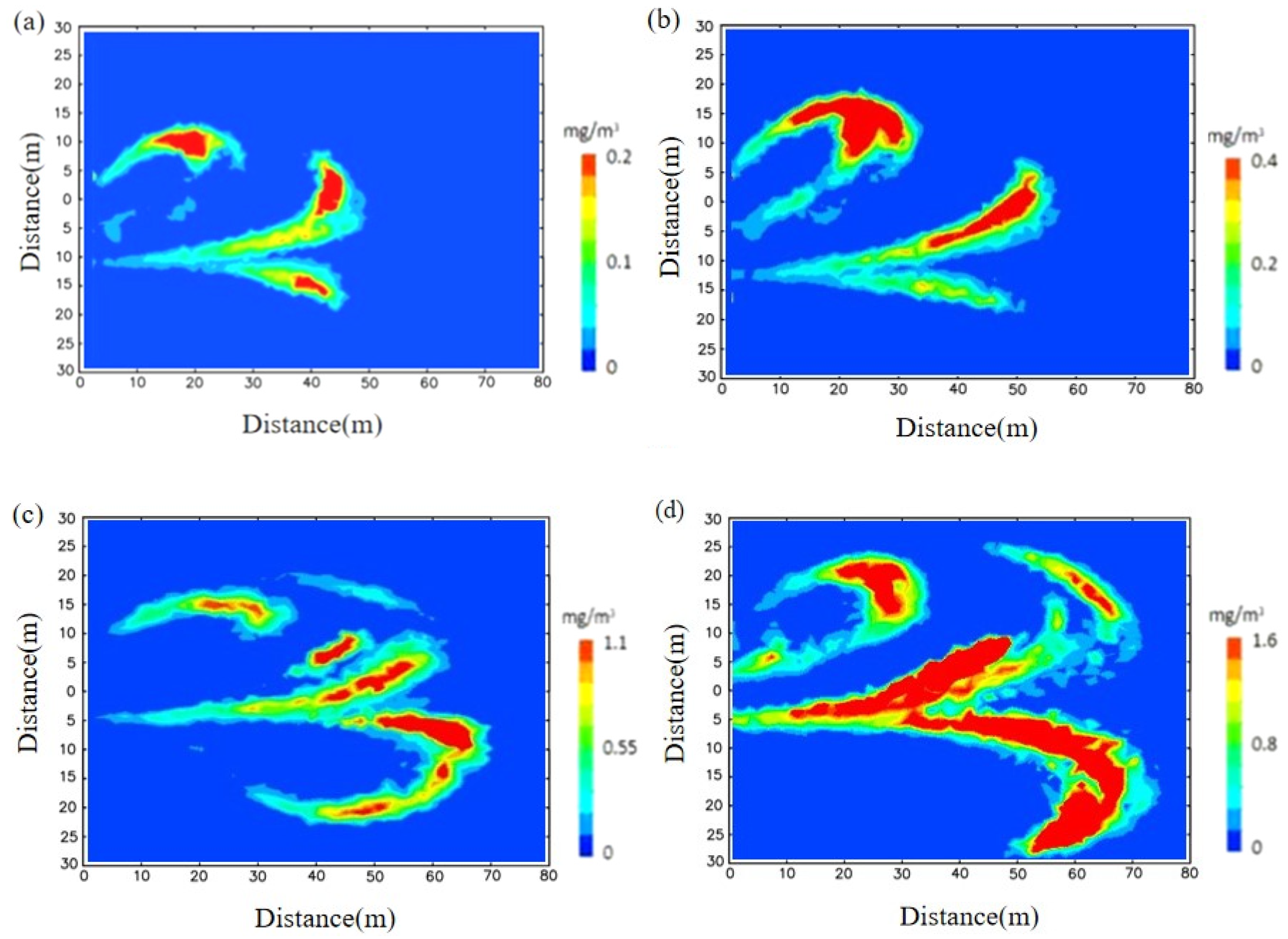 Atmosphere 13 00435 g007 Atmosphere 13 00435 g007