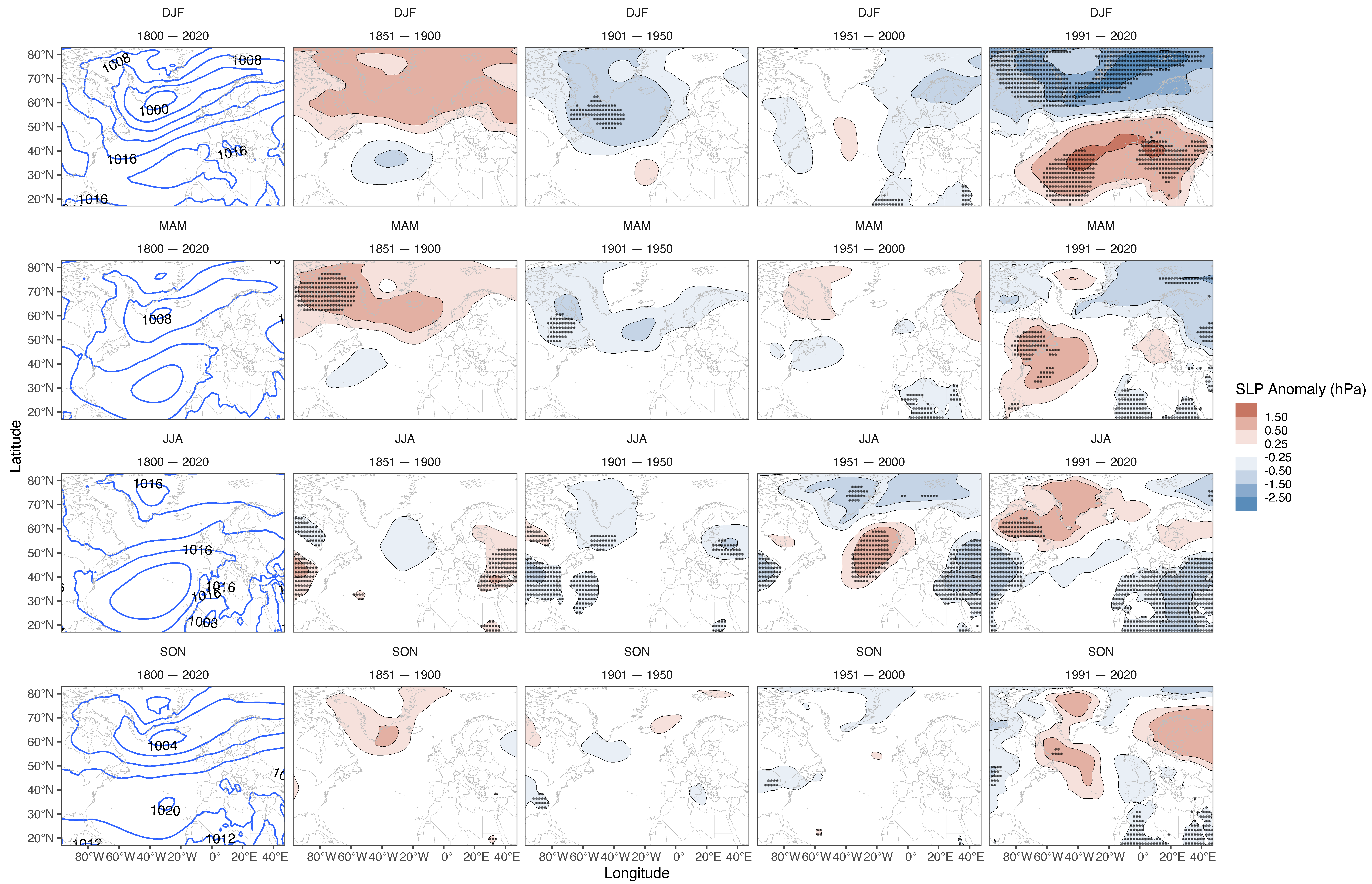 Atmosphere 13 00436 g002 550