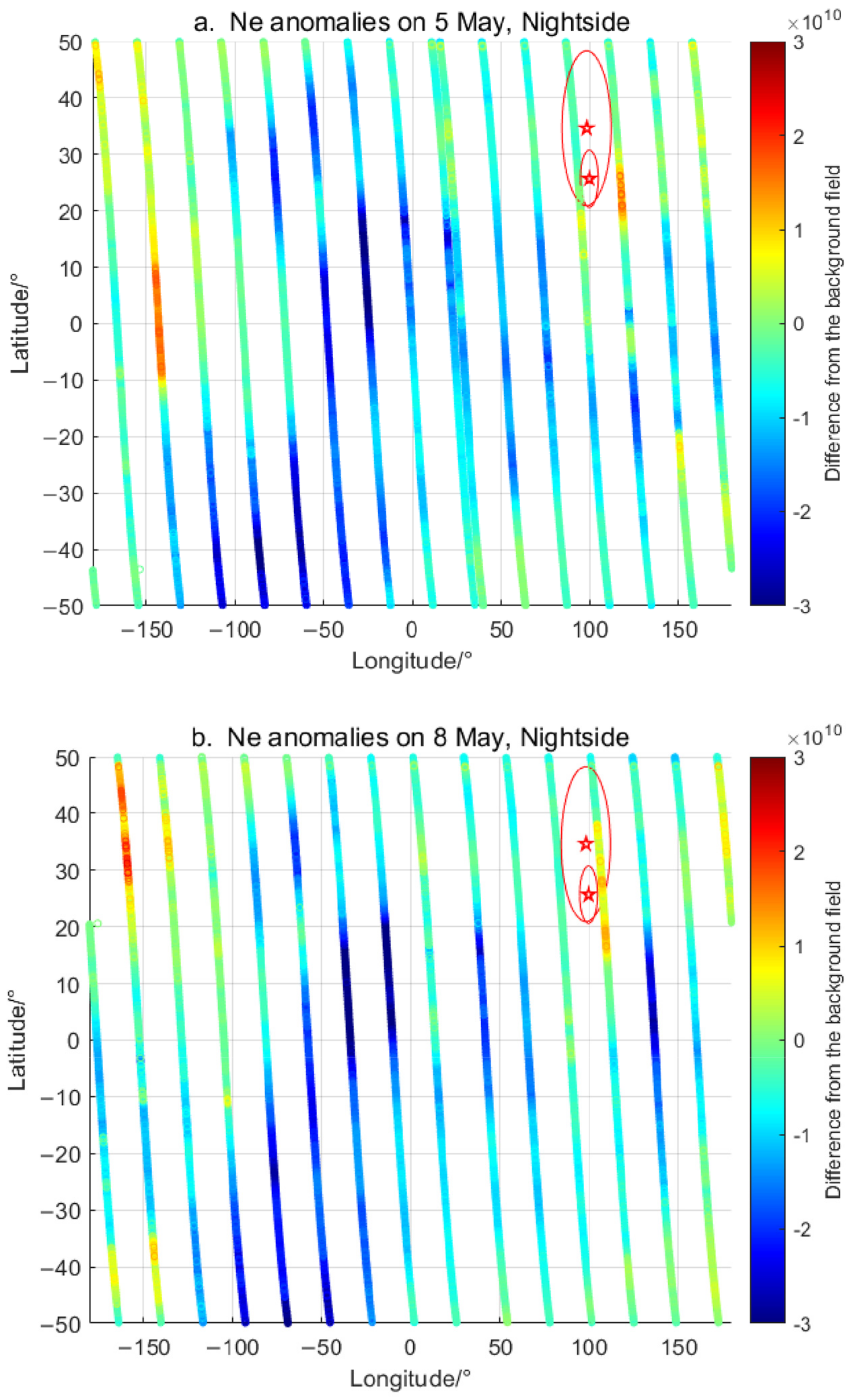 Atmosphere 13 00438 g006 550