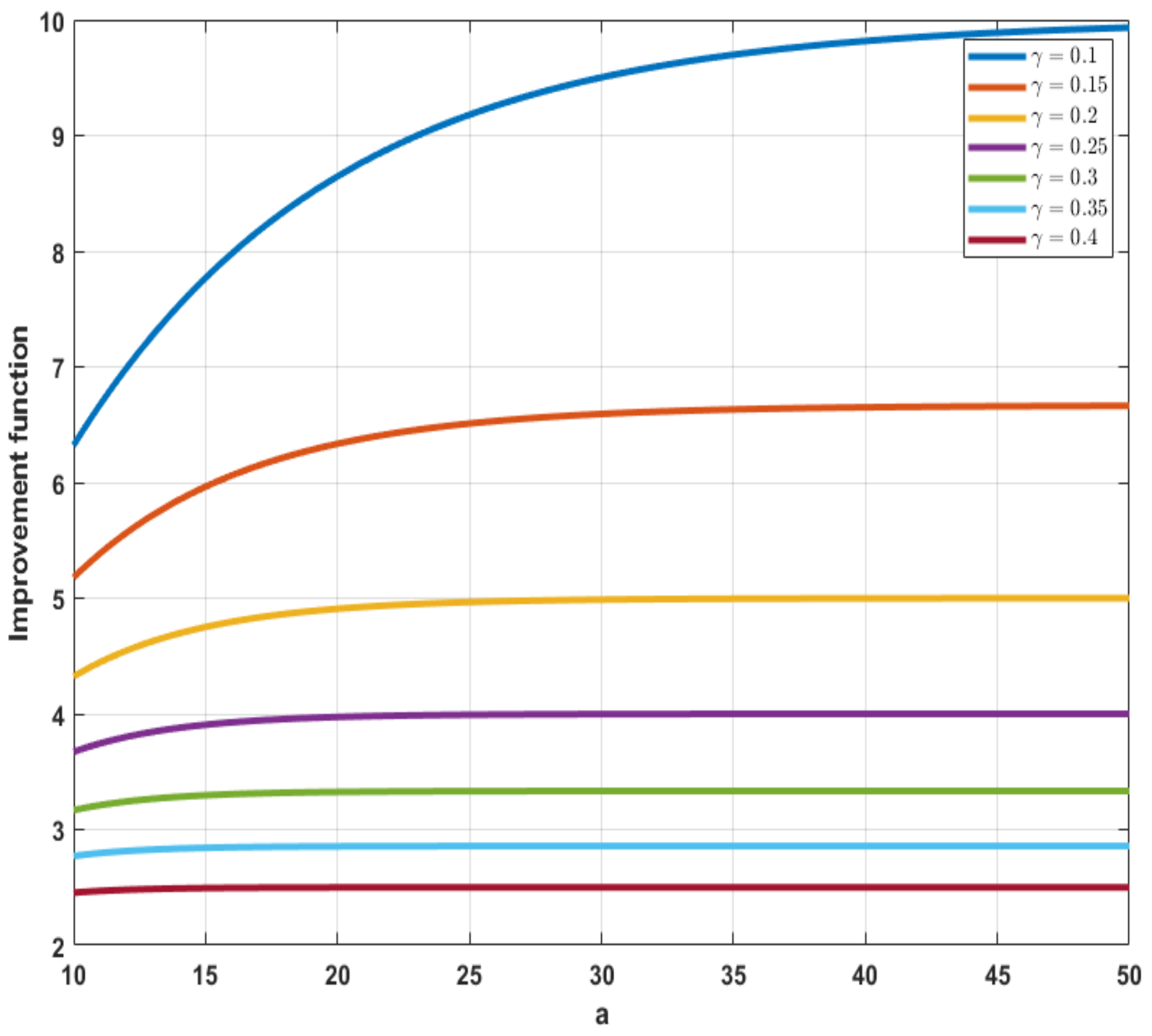 Atmosphere 13 00439 g007 550