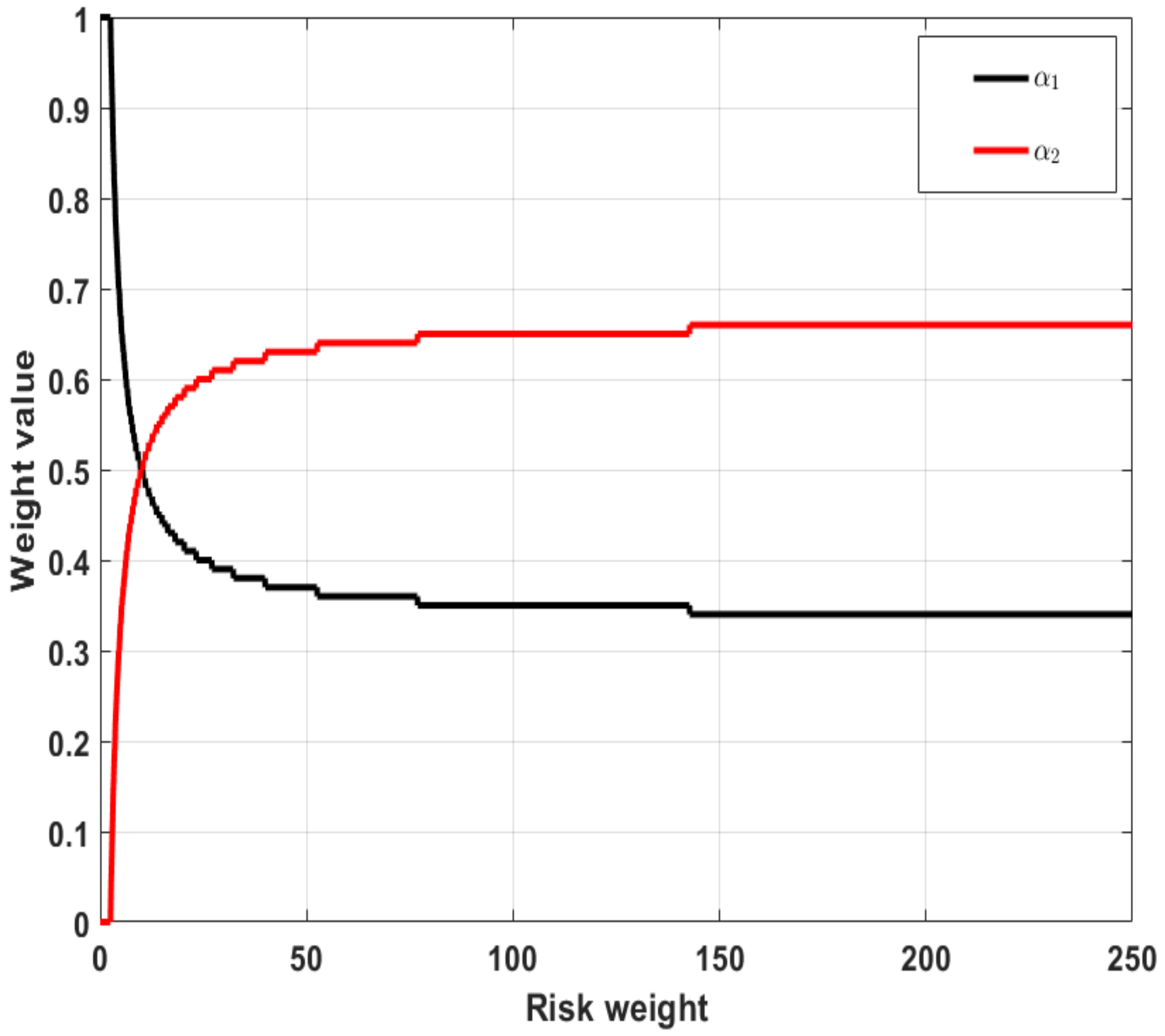 Atmosphere 13 00439 g008 550