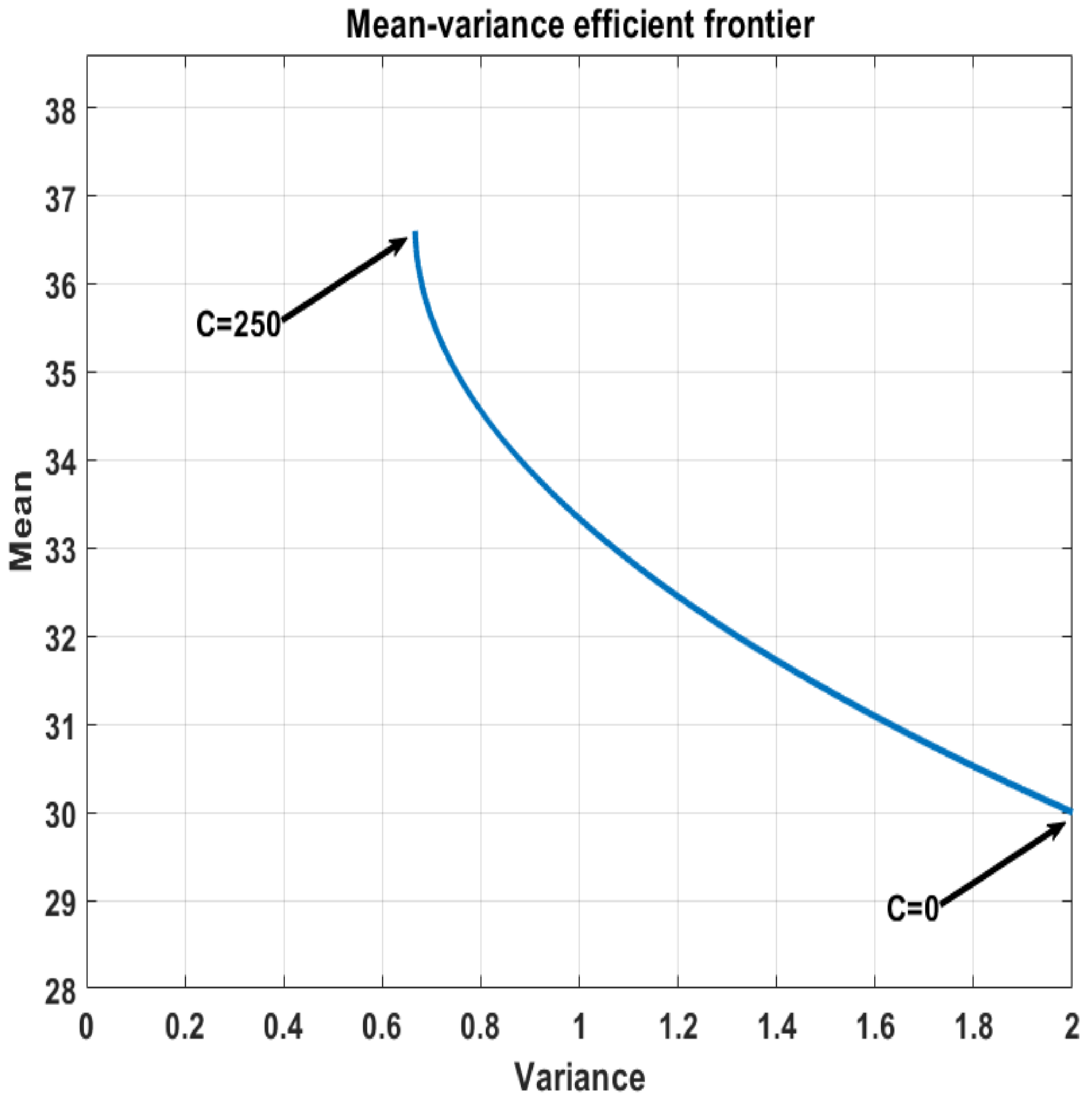 Atmosphere 13 00439 g009 550