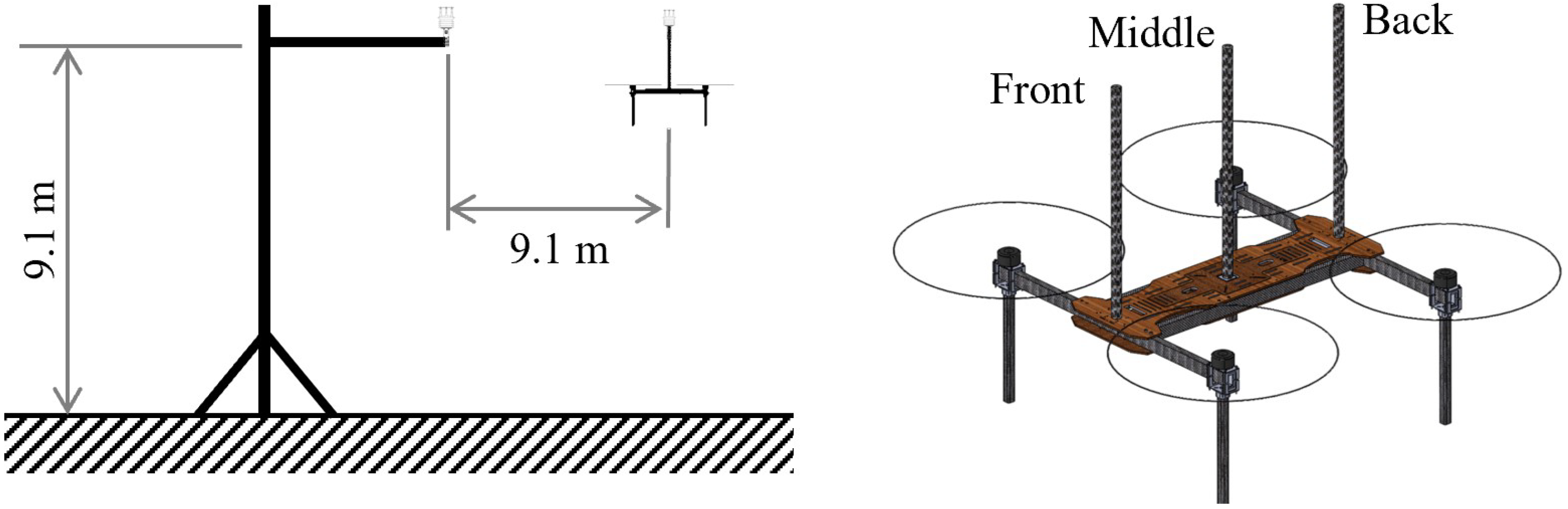 Atmosphere 13 00443 g003