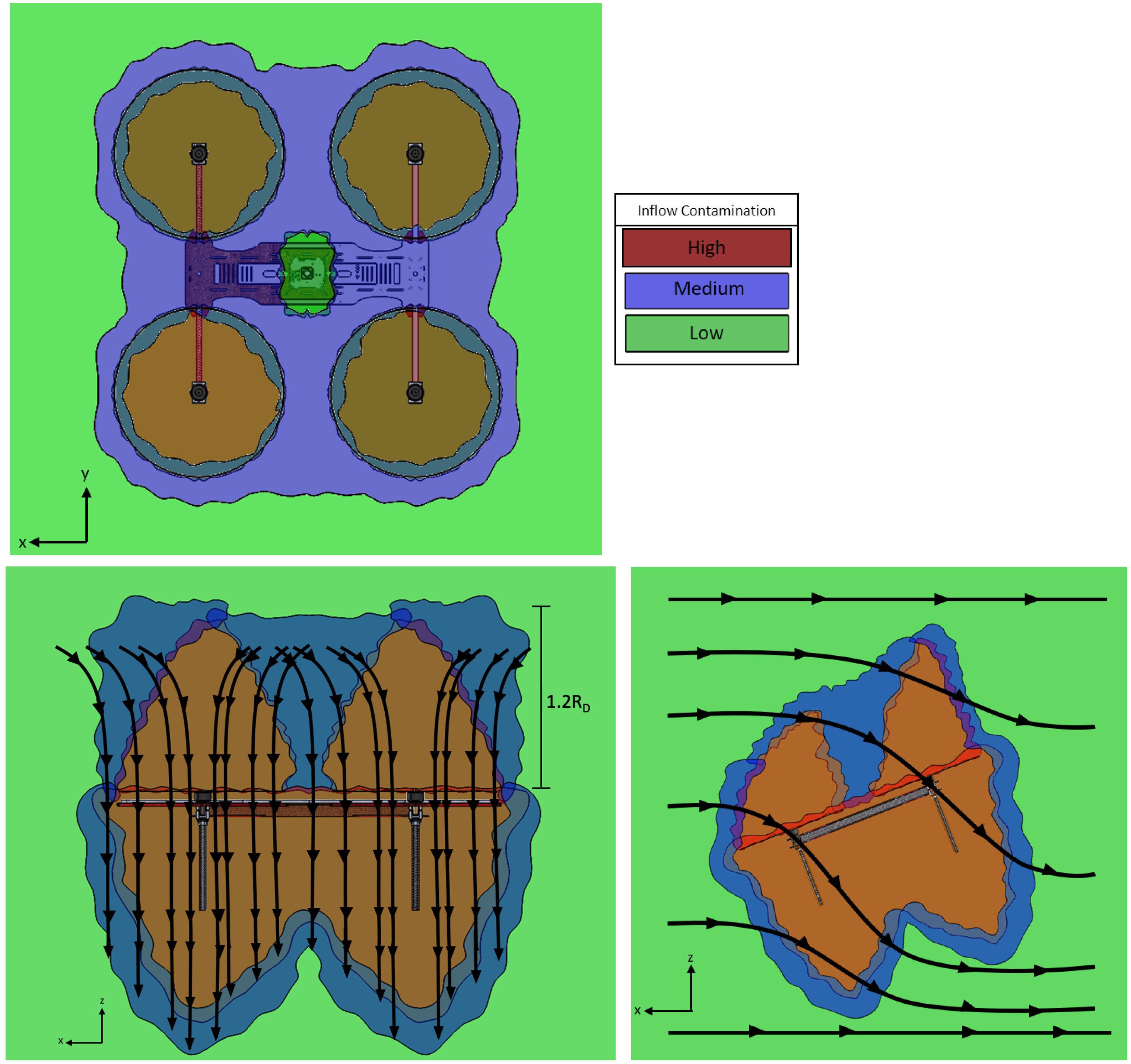 Atmosphere 13 00443 g011