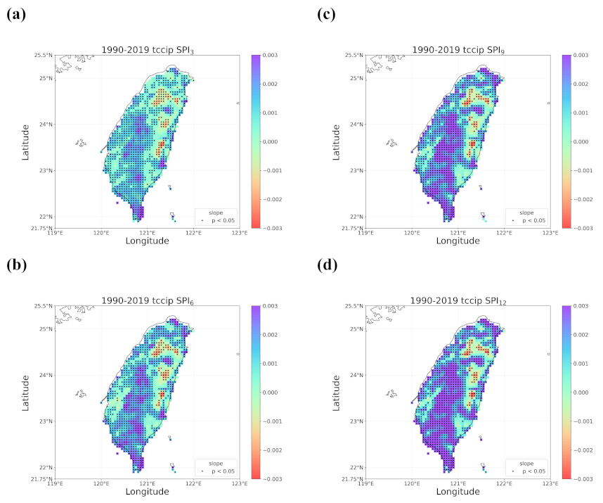 Atmosphere 13 00444 g010