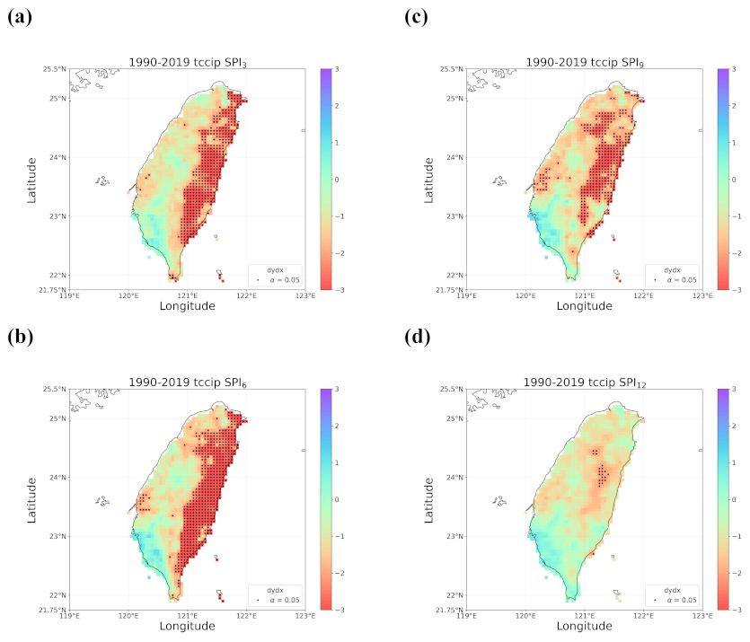 Atmosphere 13 00444 g011