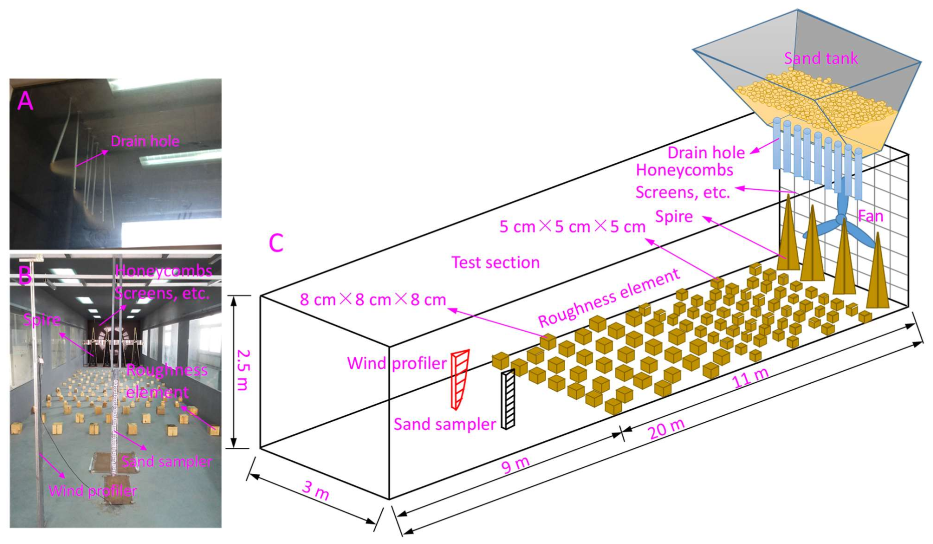 Atmosphere 13 00446 g001 Atmosphere 13 00446 g001