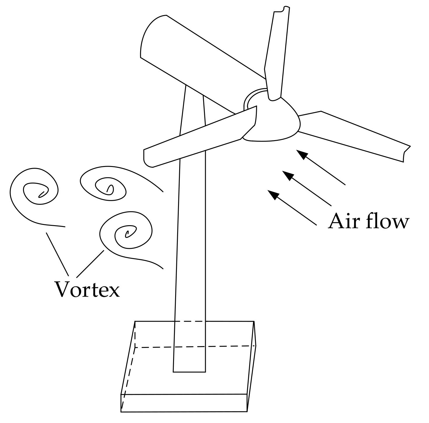 Atmosphere 13 00447 g001 Atmosphere 13 00447 g001